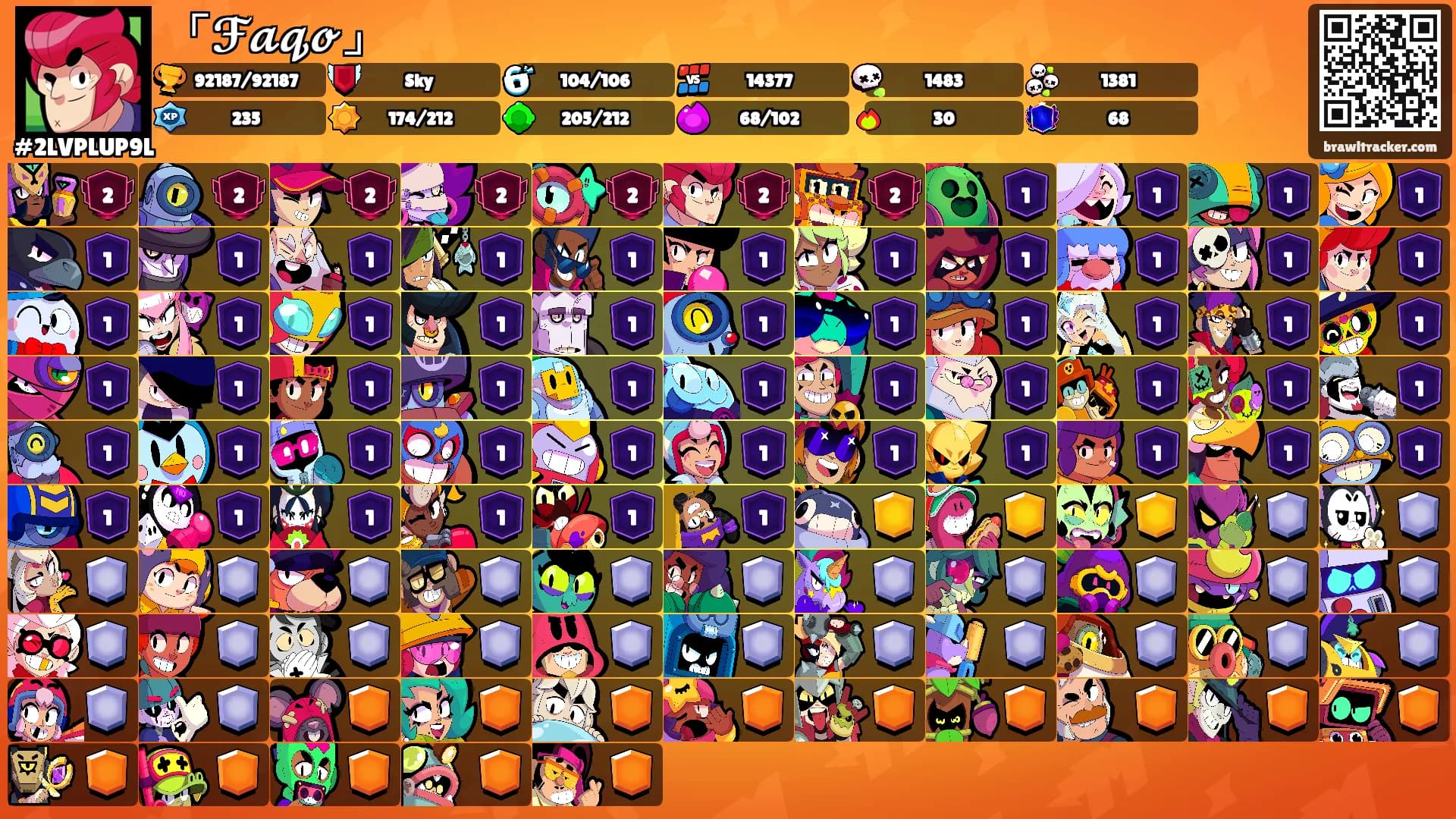 「ℱ𝓪𝓺𝓸」's Ranks