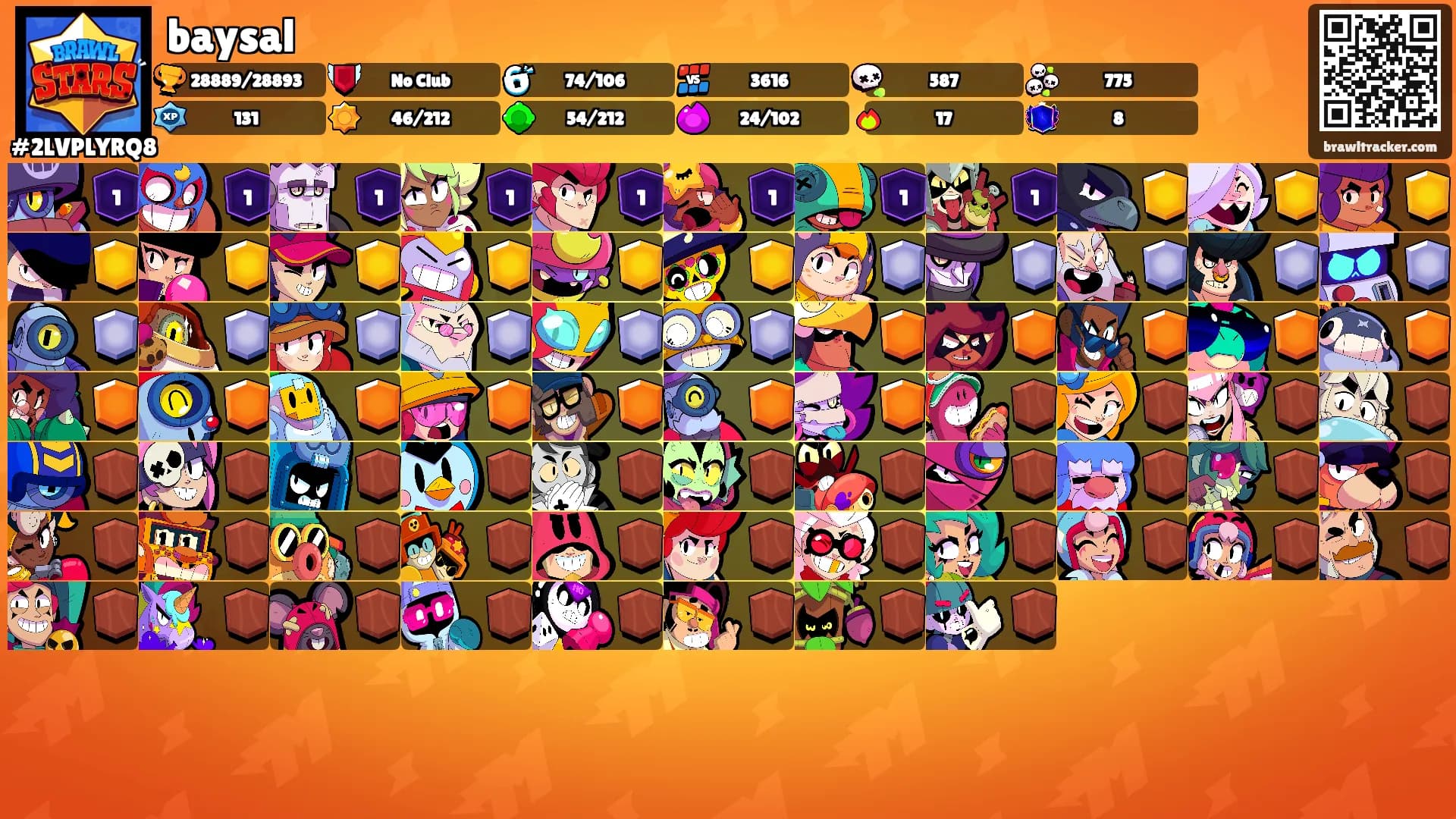baysal's Ranks