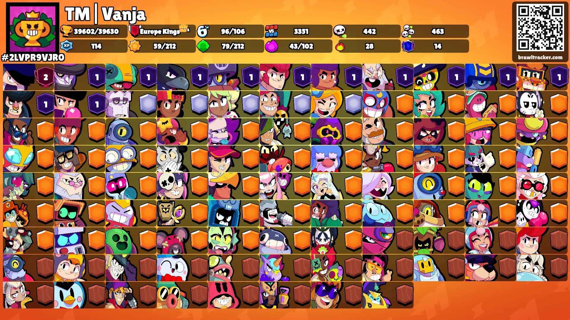 TM|Vanja's Ranks