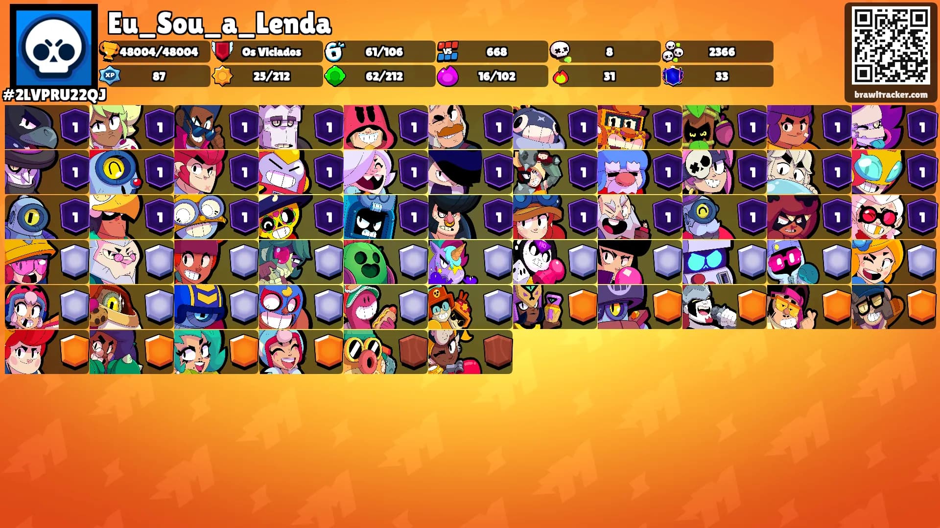 Eu_Sou_a_Lenda's Ranks