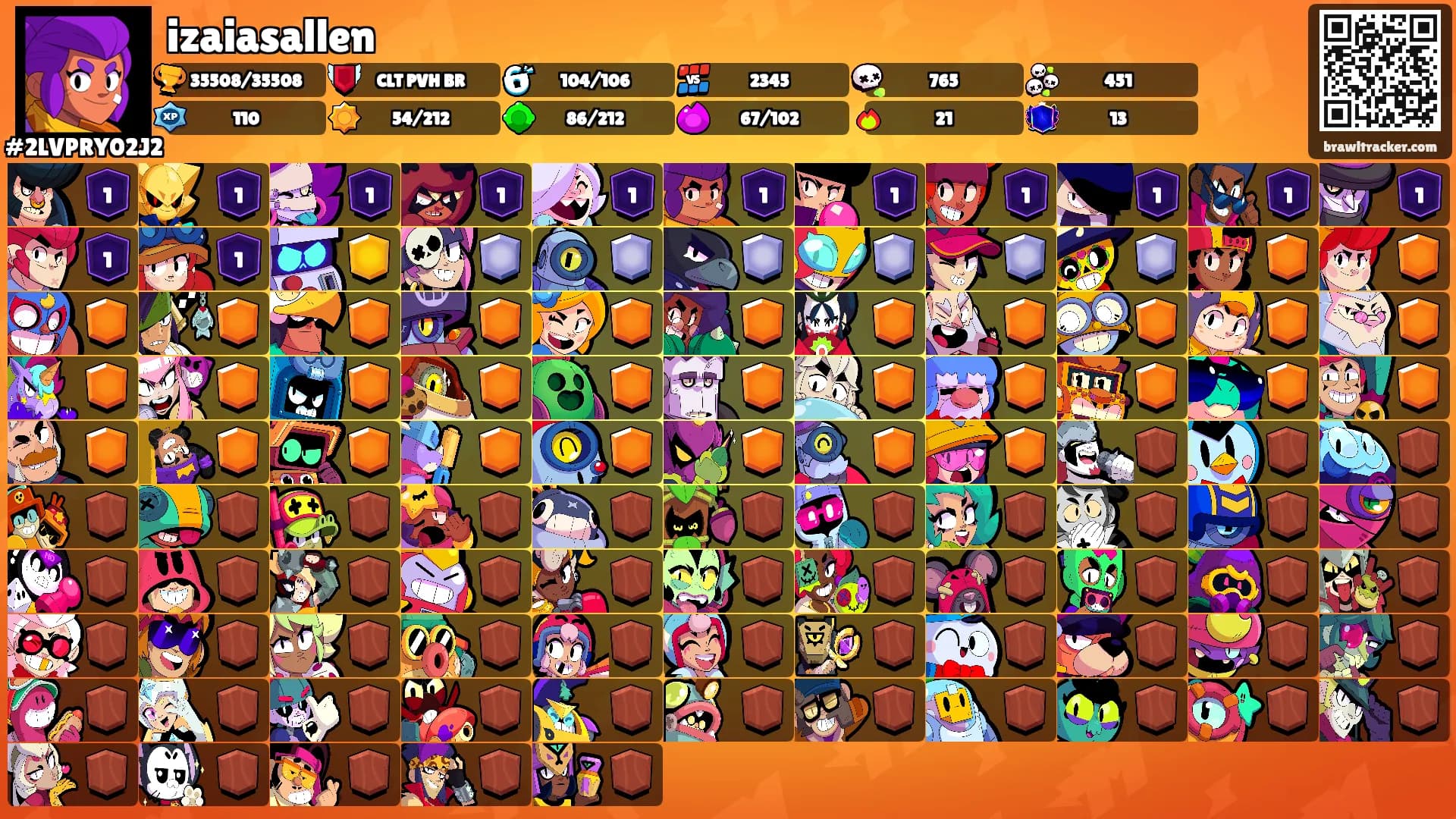 izaiasallen's Ranks
