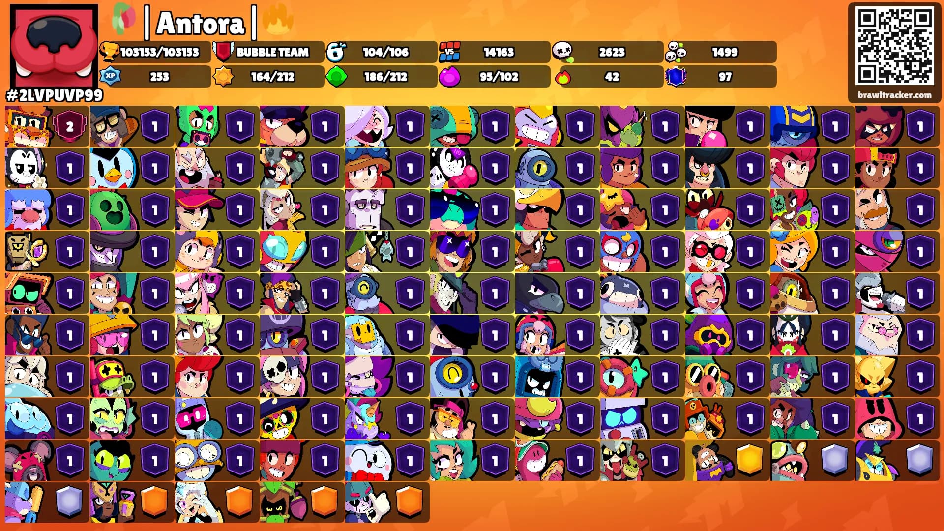 🥀|Antora|🔥's Ranks