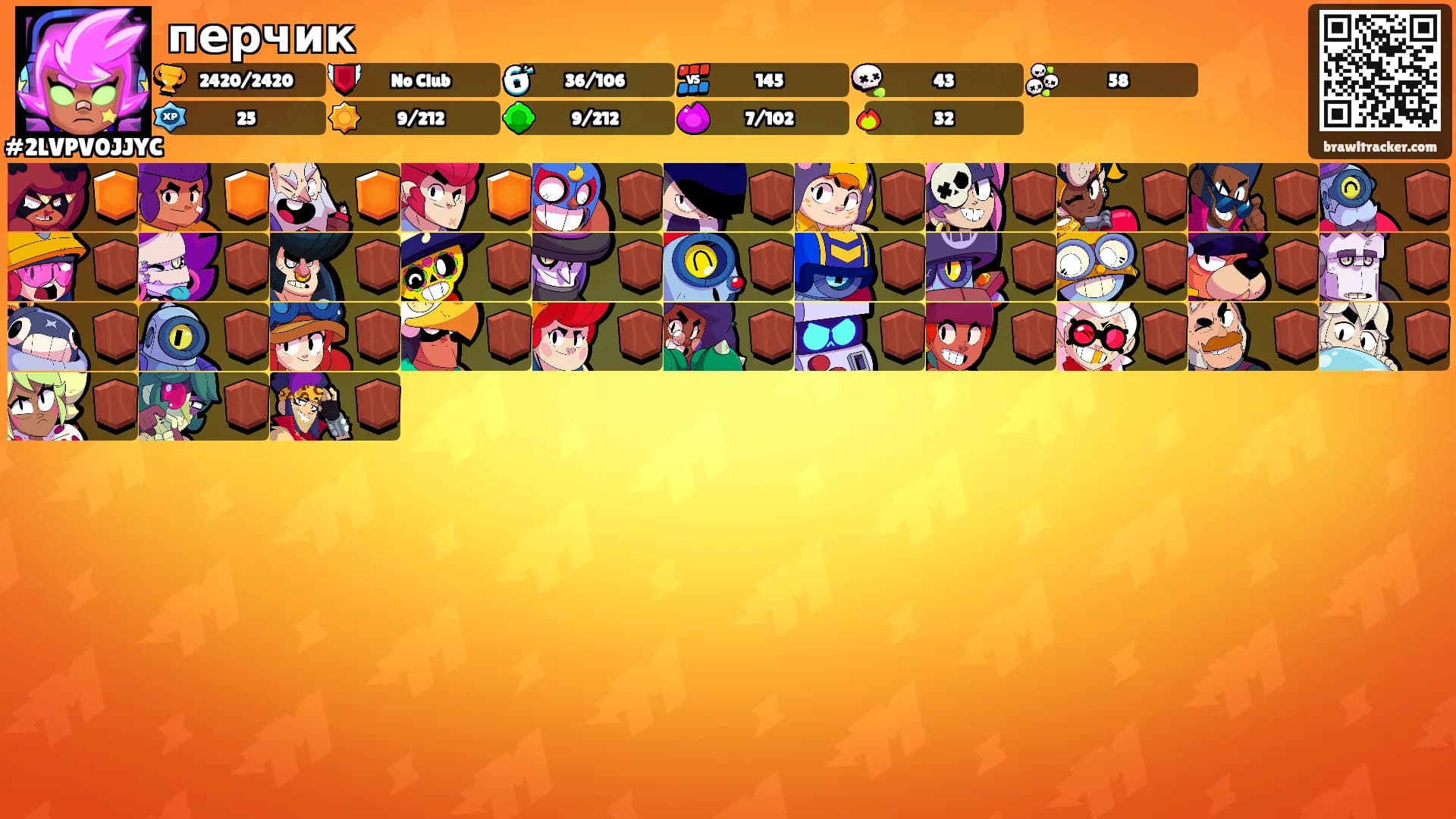 перчик's Ranks