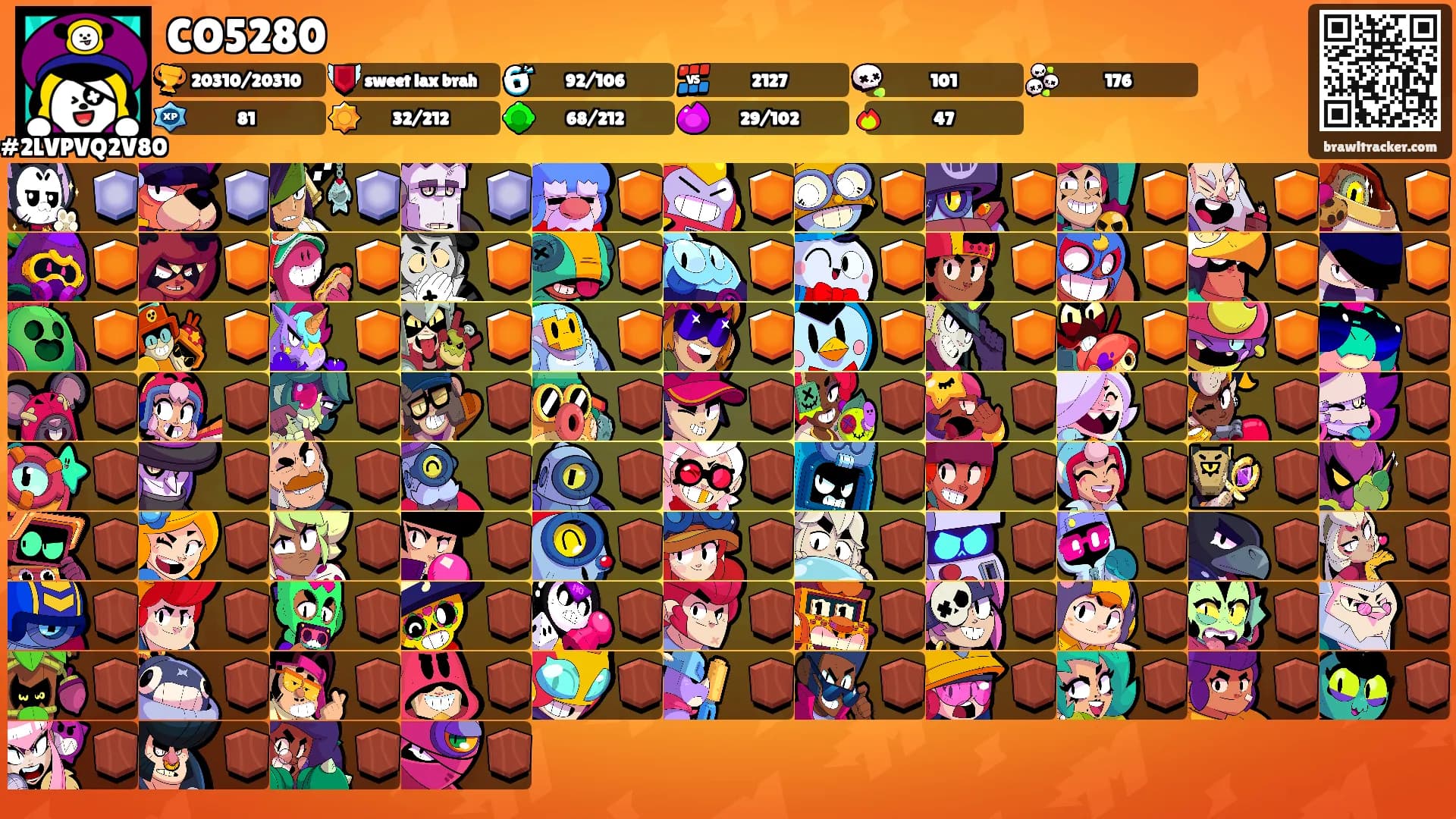 CO5280's Ranks