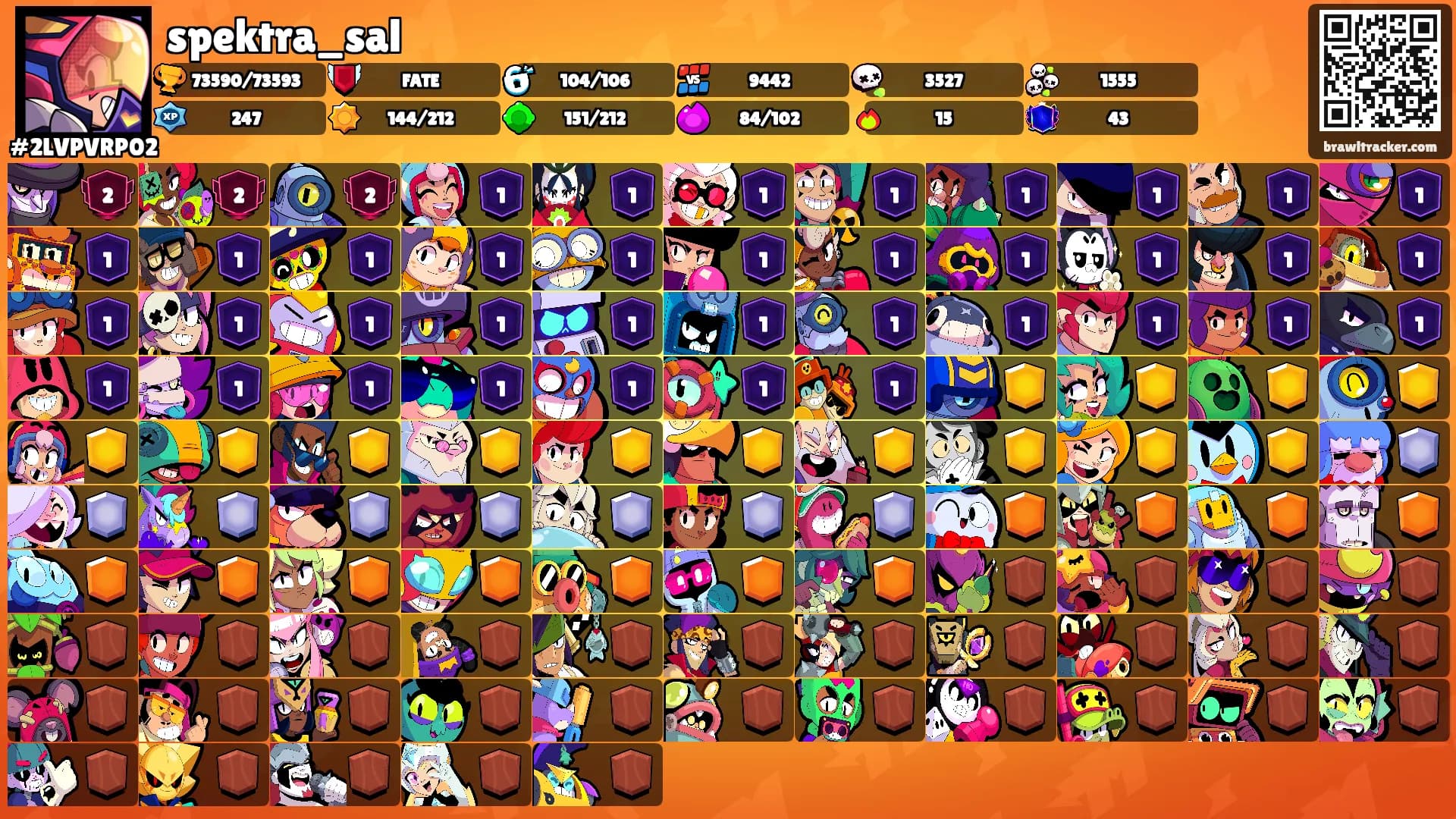 spektra_sal's Ranks