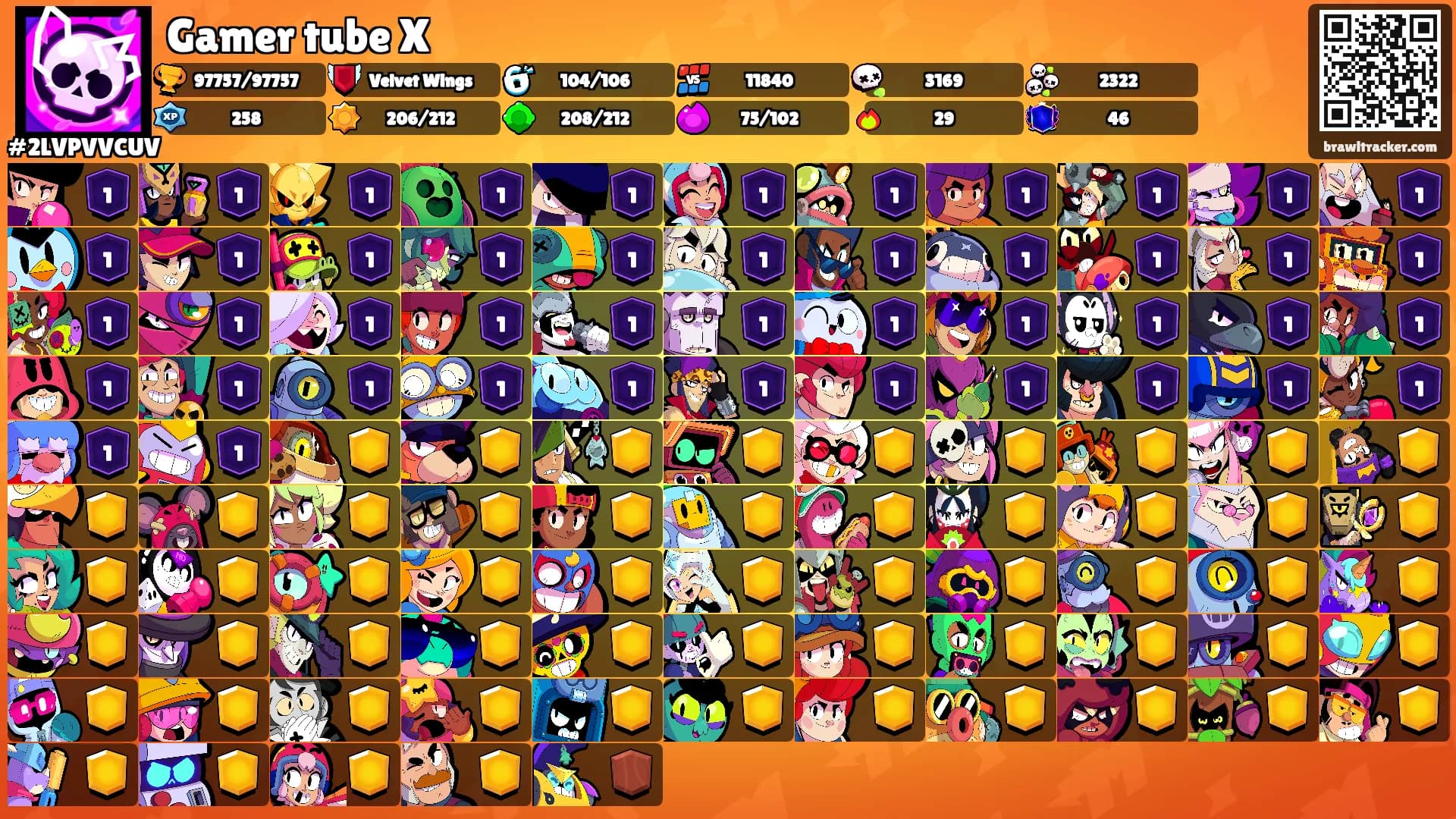 Gamer tube X's Ranks