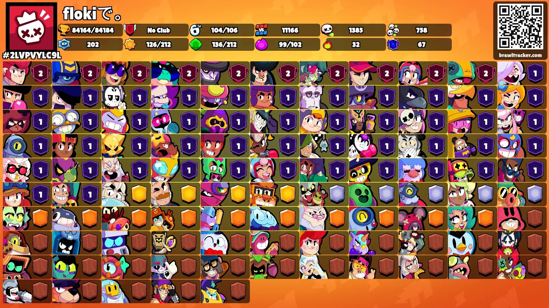 flokiで。's Ranks