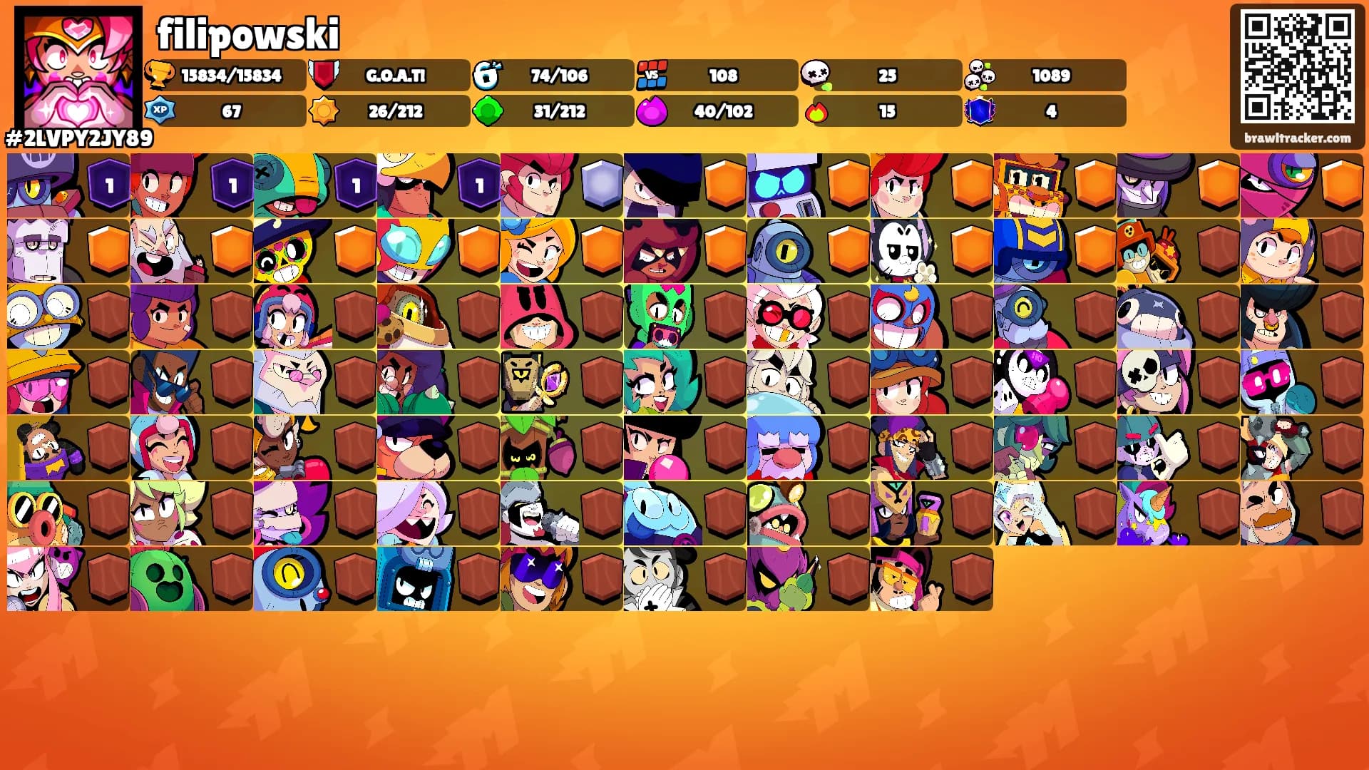 filipowski's Ranks