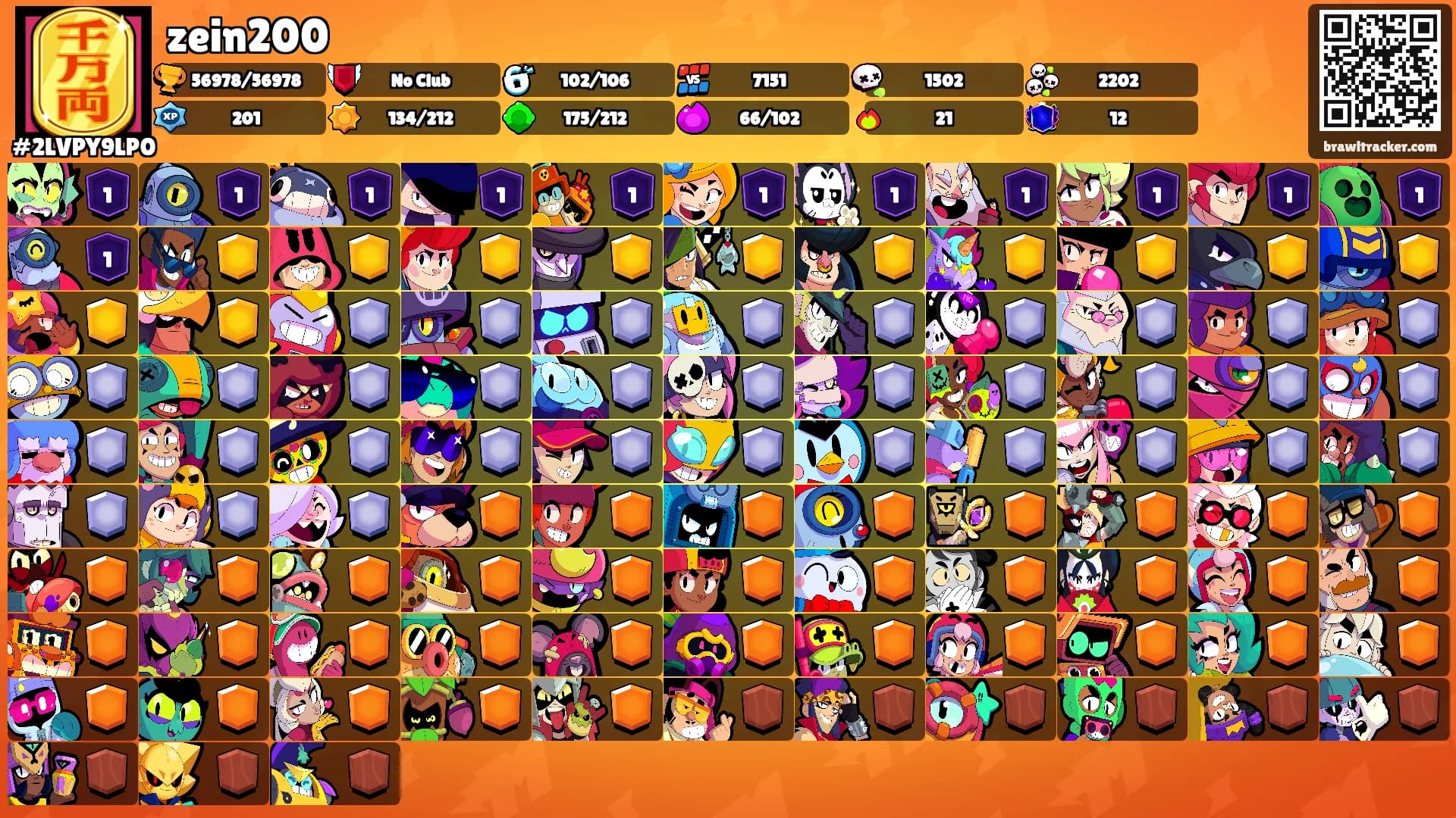 zein200's Ranks