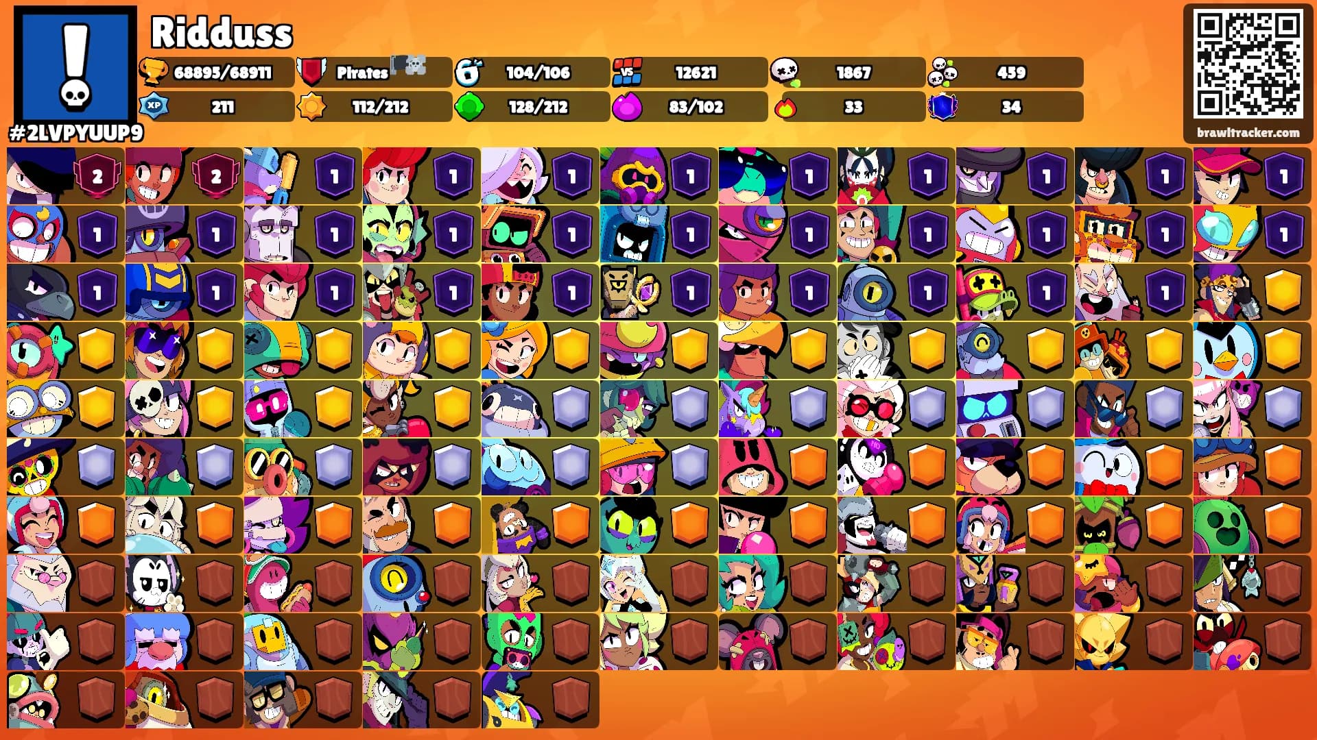 Ridduss's Ranks