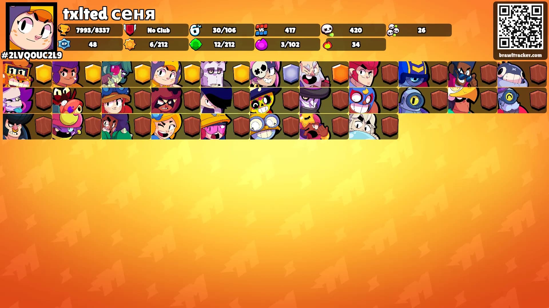 txlted сеня's Ranks