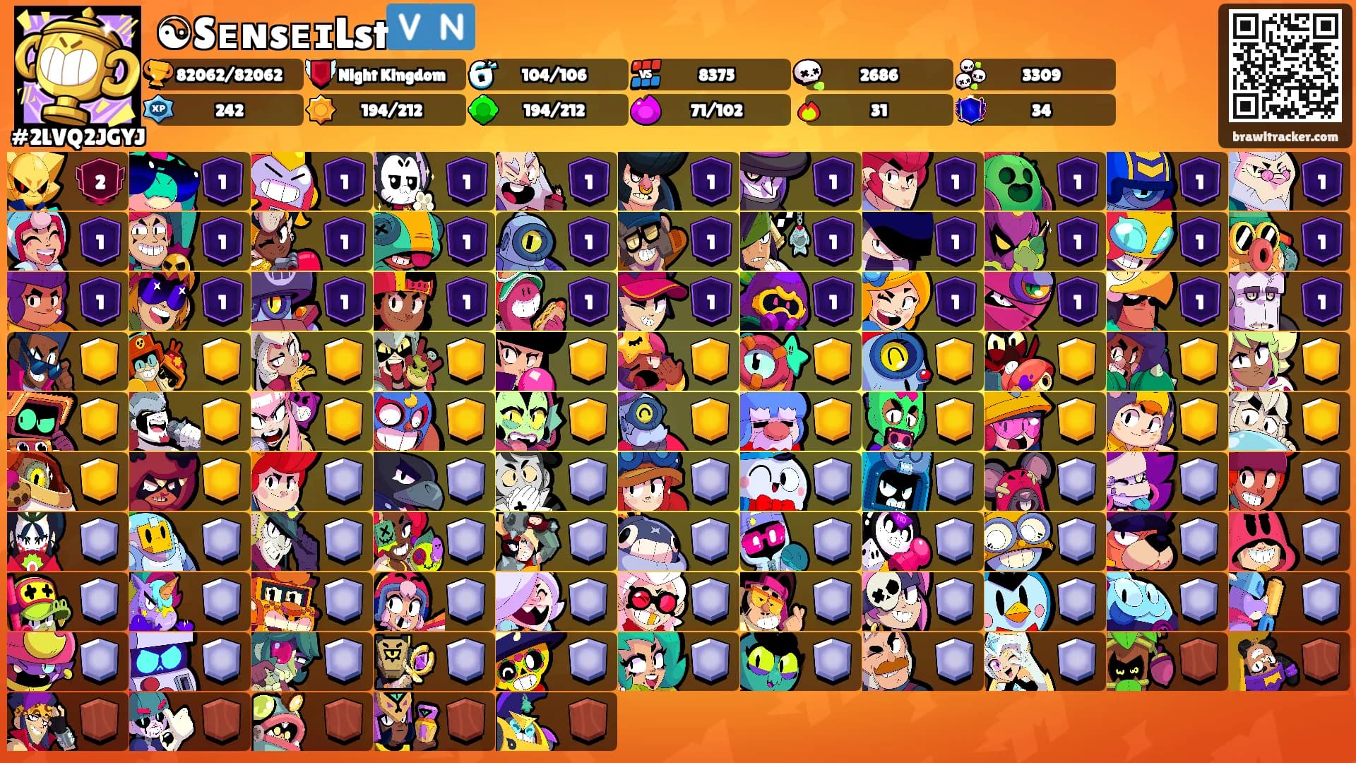 ☯︎SᴇɴsᴇɪLst🇻🇳's Ranks