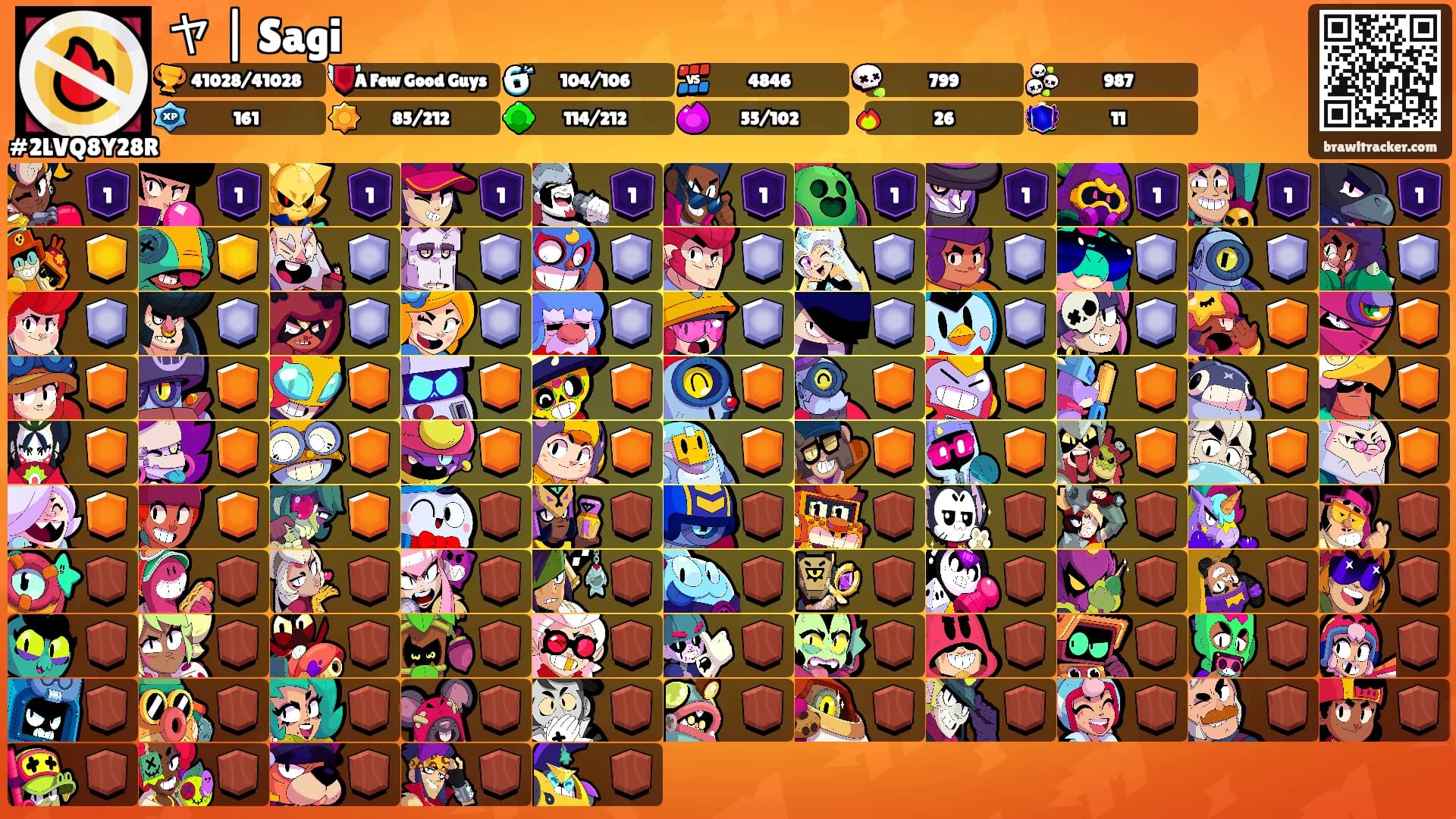 ヤ | Sagi's Ranks