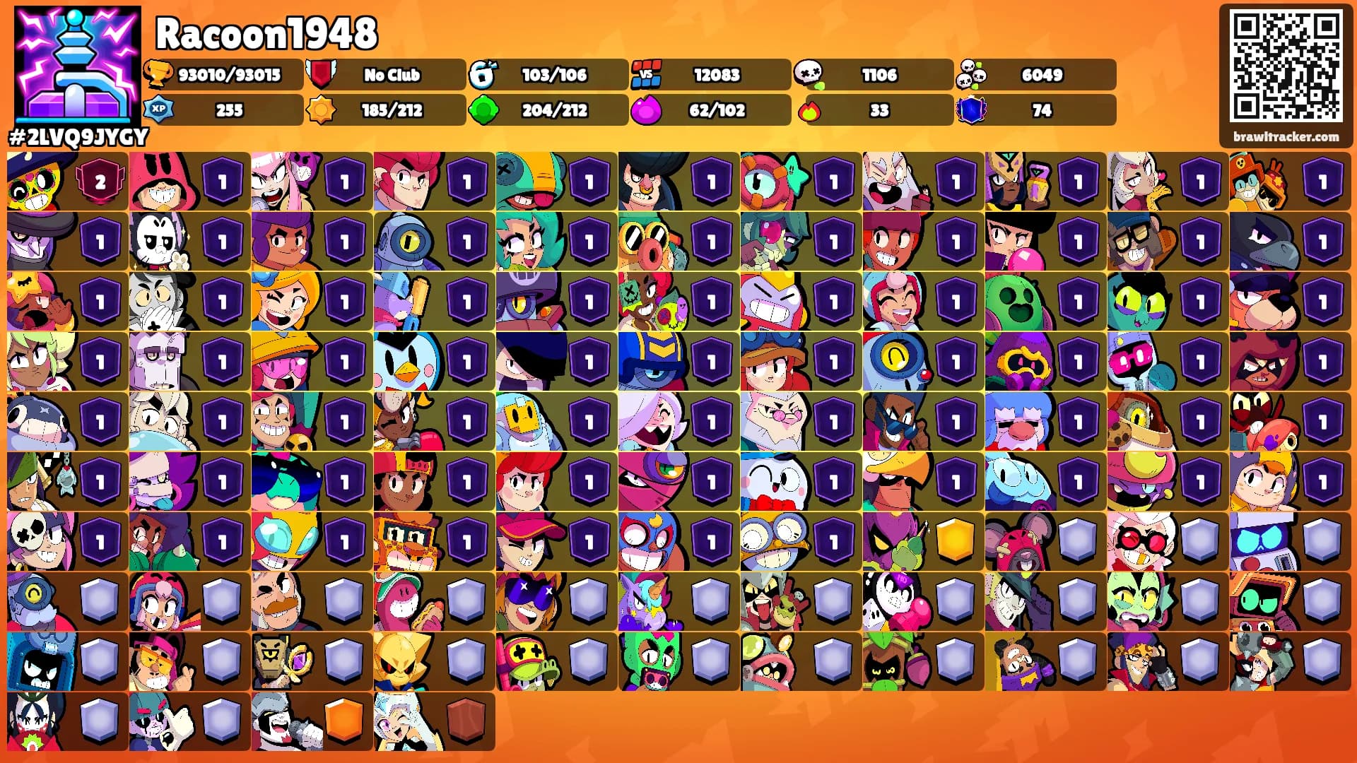 Racoon1948's Ranks