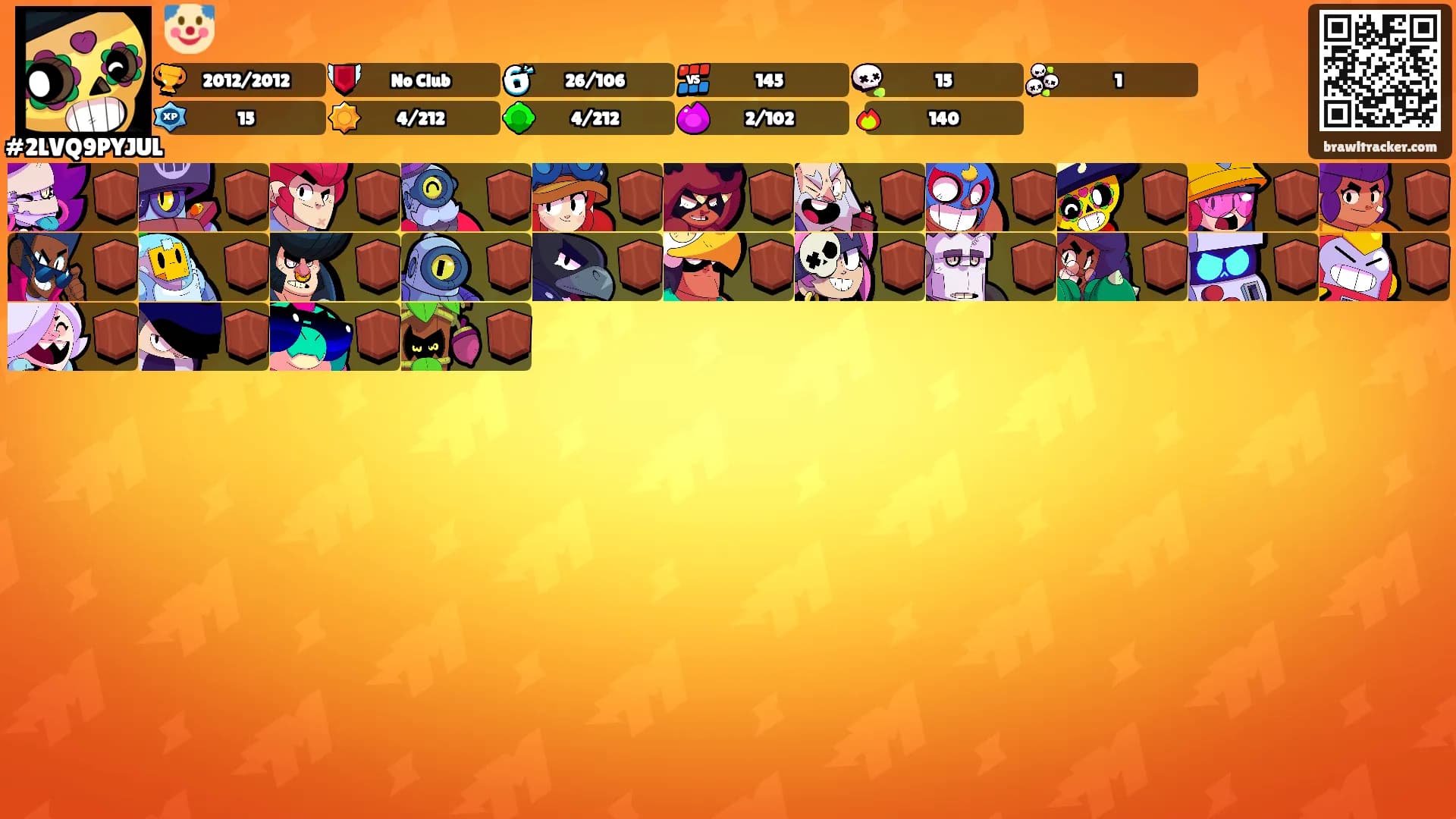 🤡's Ranks