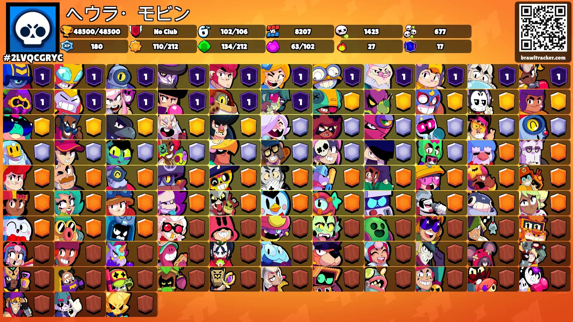 ヘウラ・モビン's Ranks