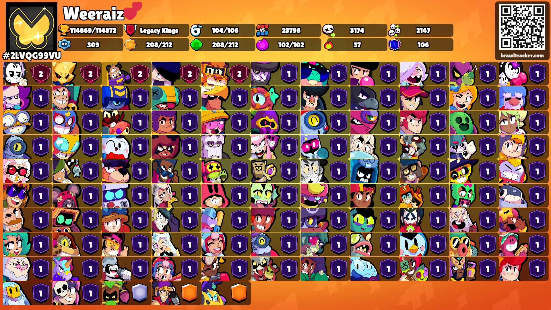 Weeraiz💕's Ranks