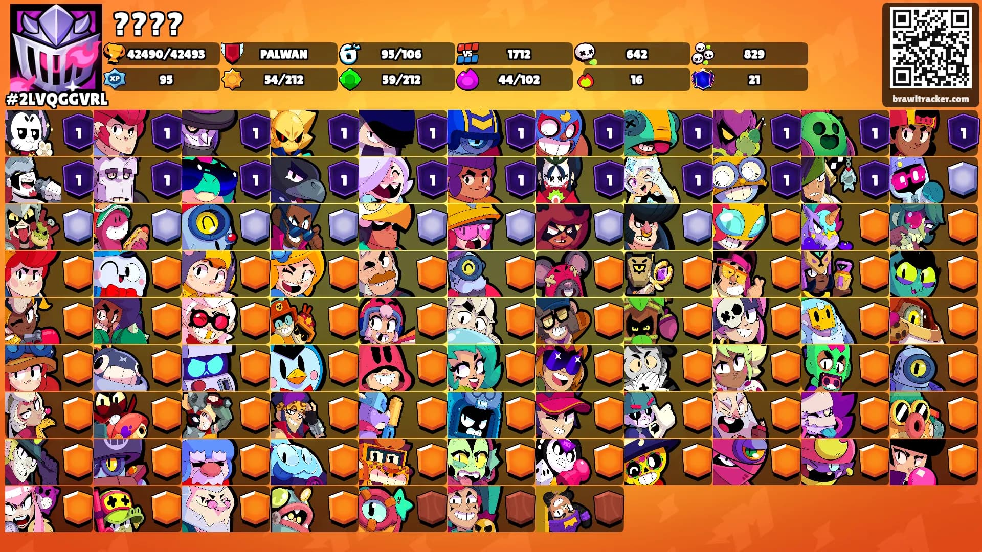 ????'s Ranks