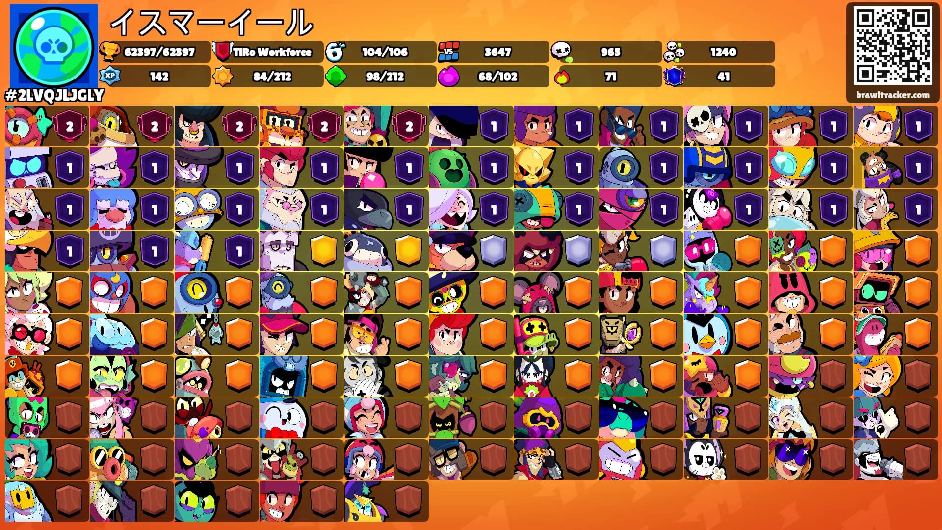 イスマーイール's Ranks