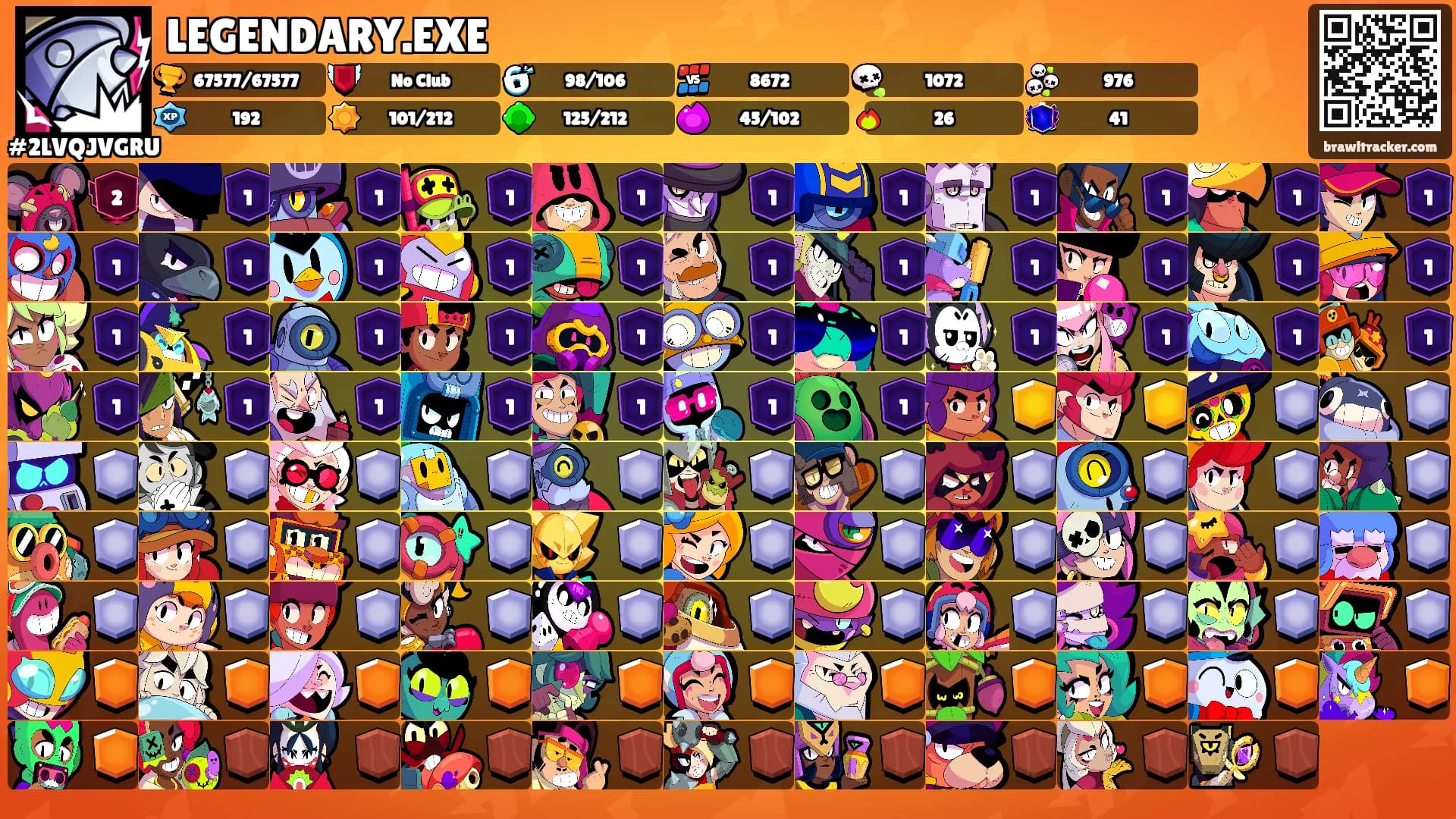 LEGENDARY.EXE's Ranks