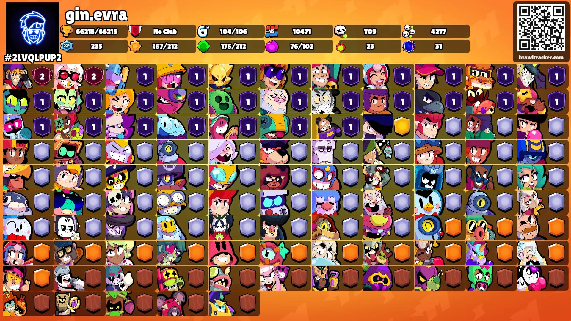 gin.evra's Ranks