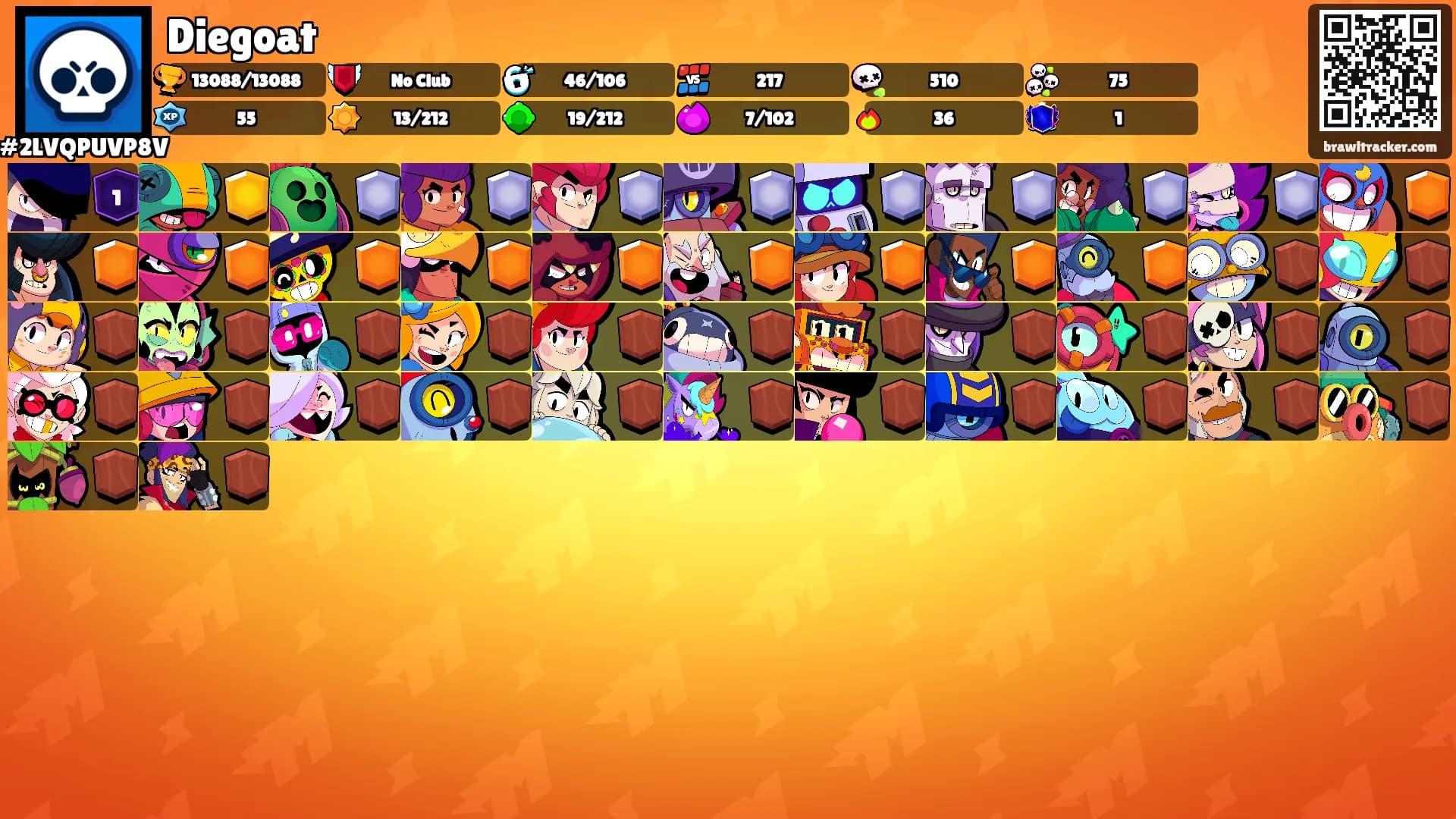 Diegoat's Ranks