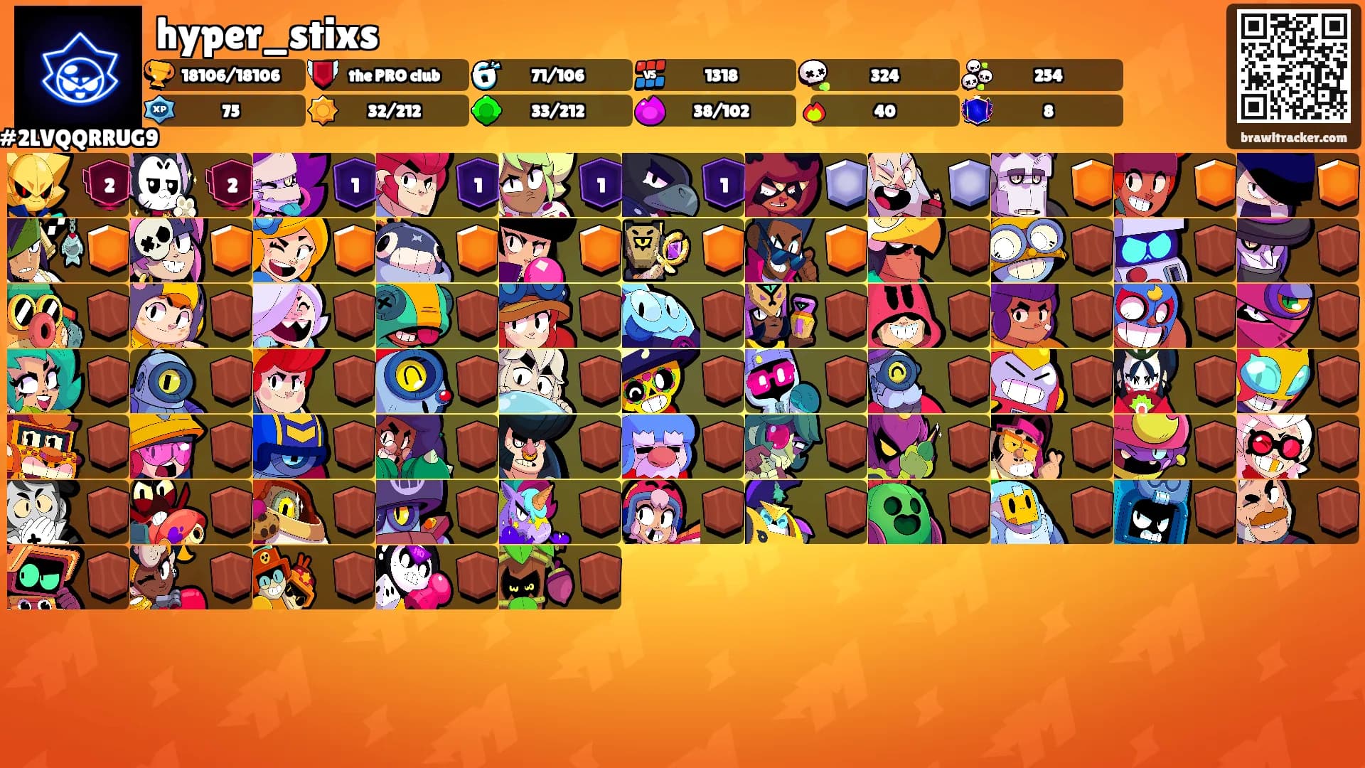 hyper_stixs's Ranks