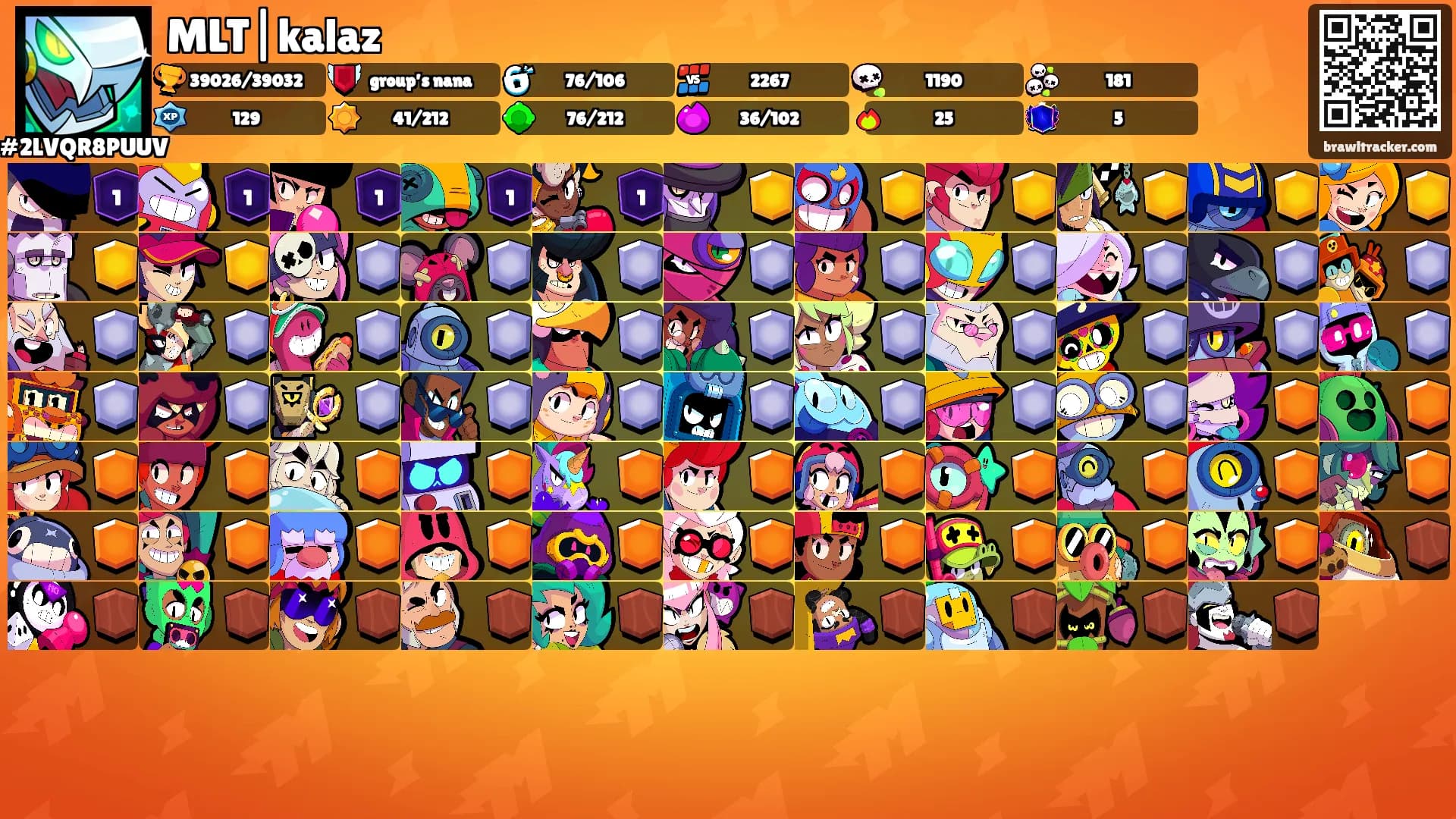 MLT|kalaz's Ranks