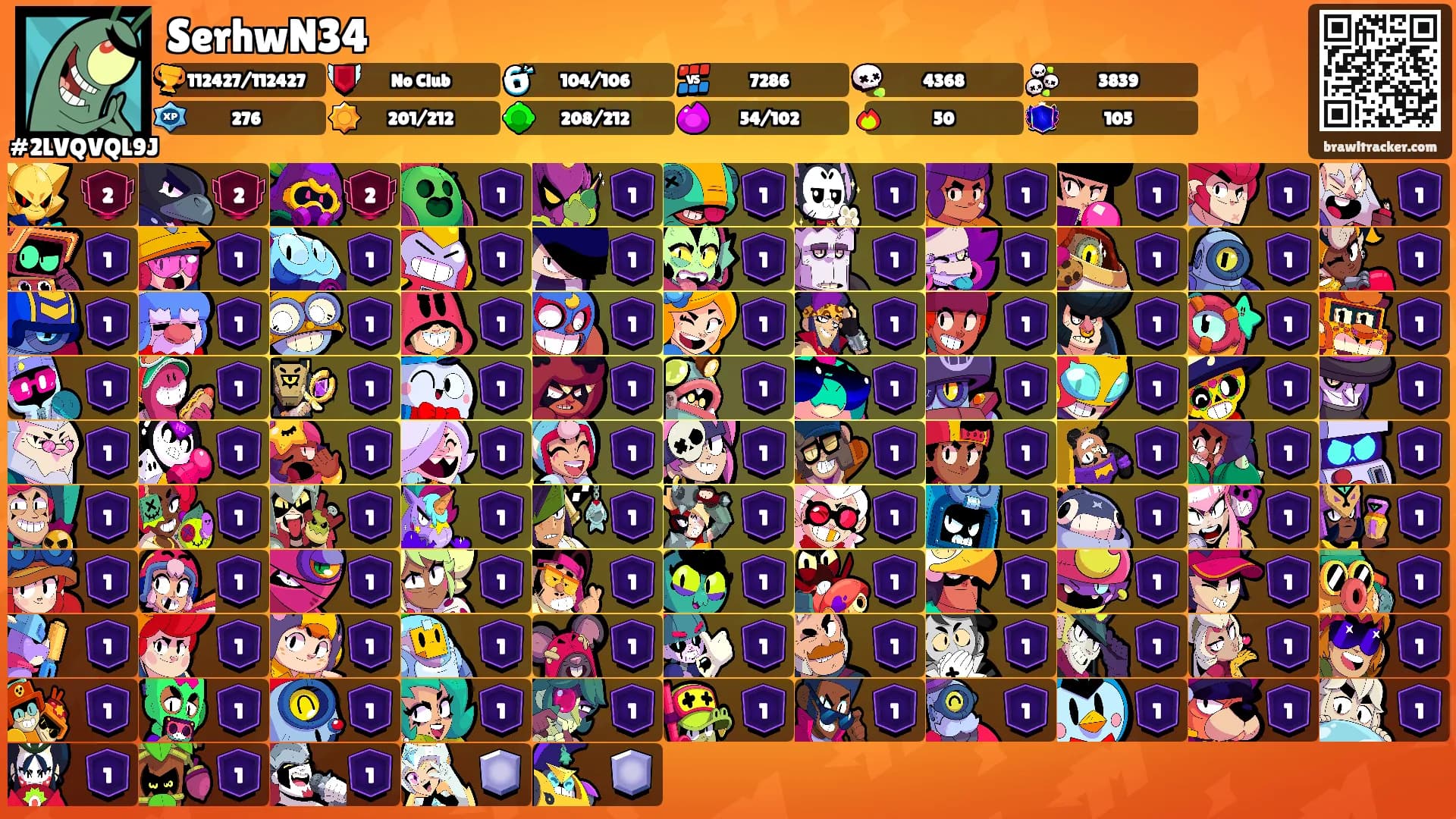 SerhwN34's Ranks