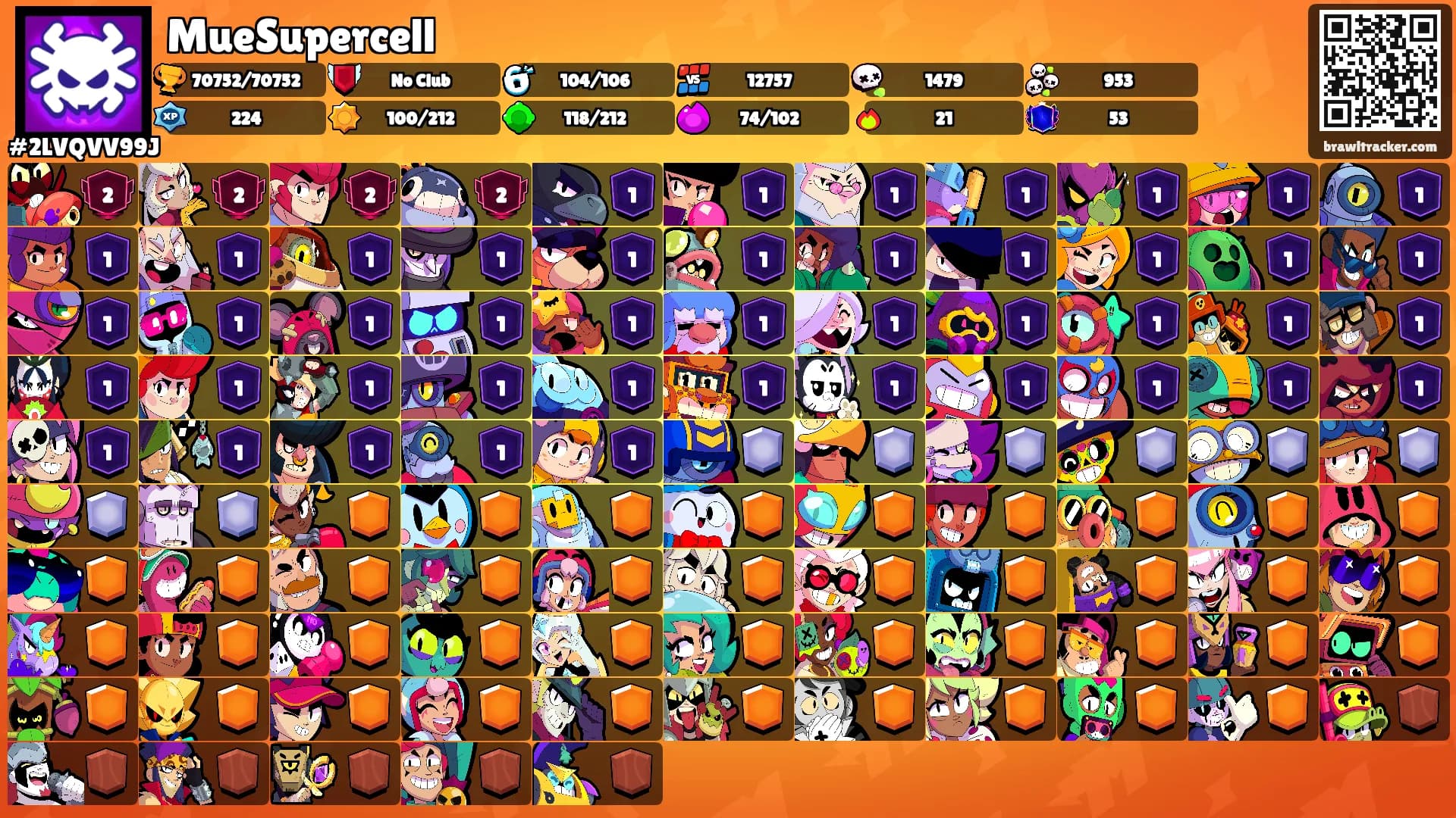 MueSupercell's Ranks