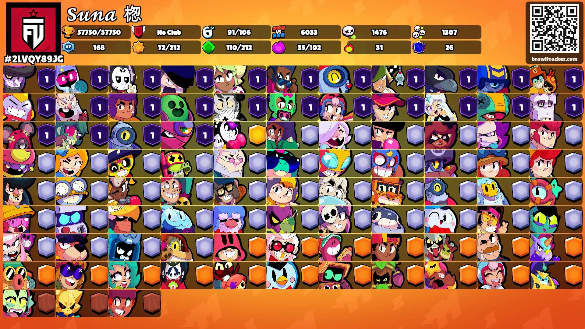 𝐒𝓾𝓷𝓪  楤's Ranks