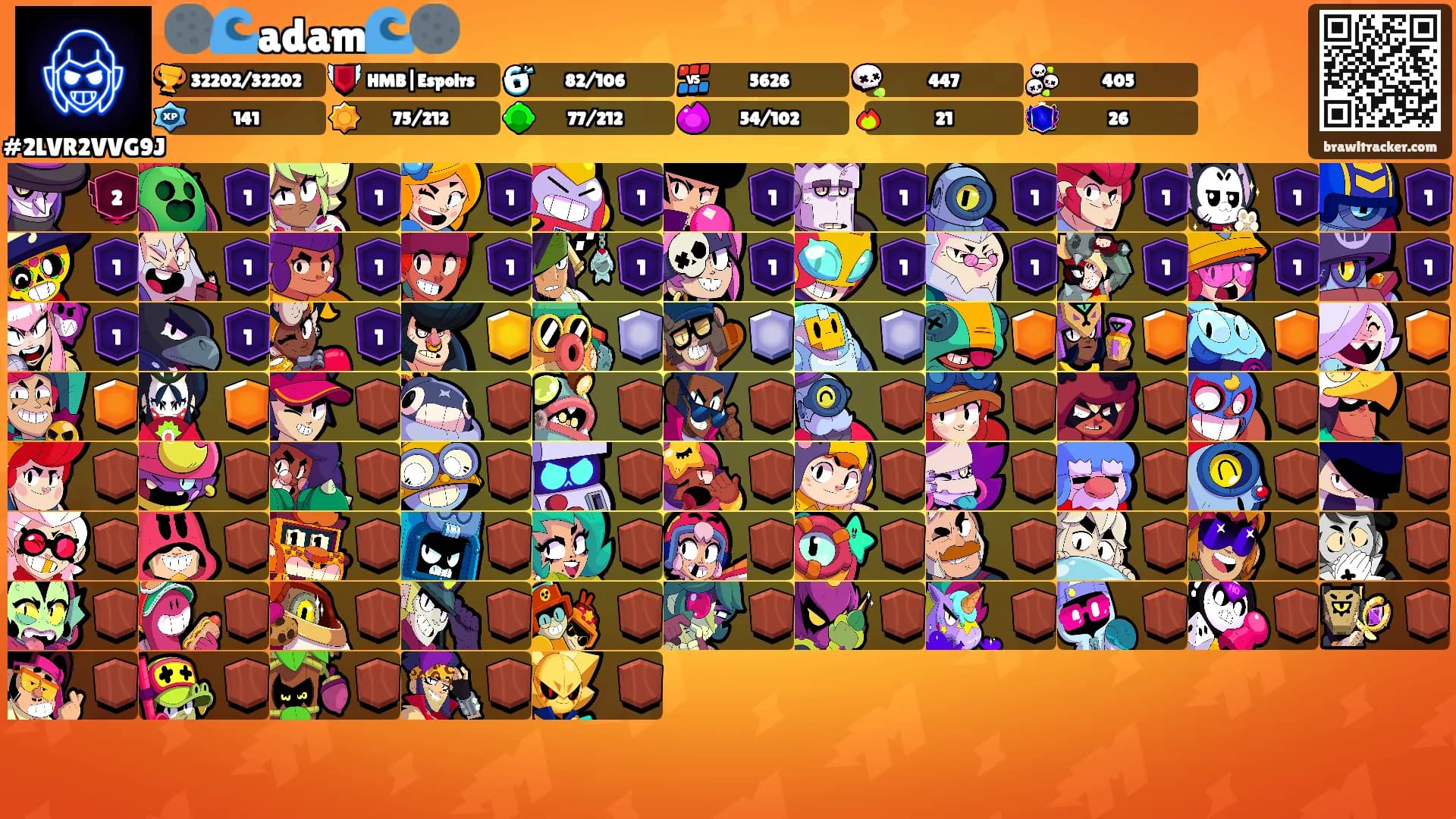 🌑🌊adam🌊🌑's Ranks