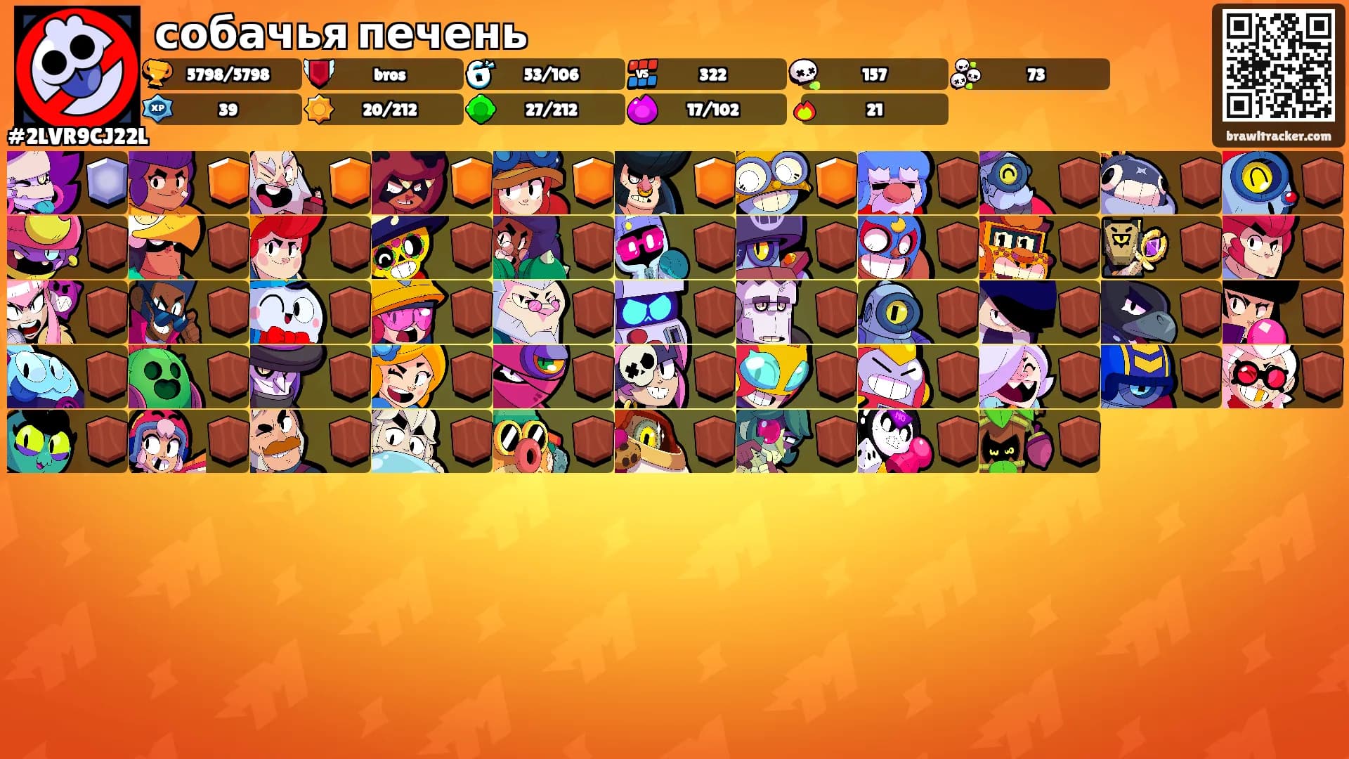 собачья печень's Ranks