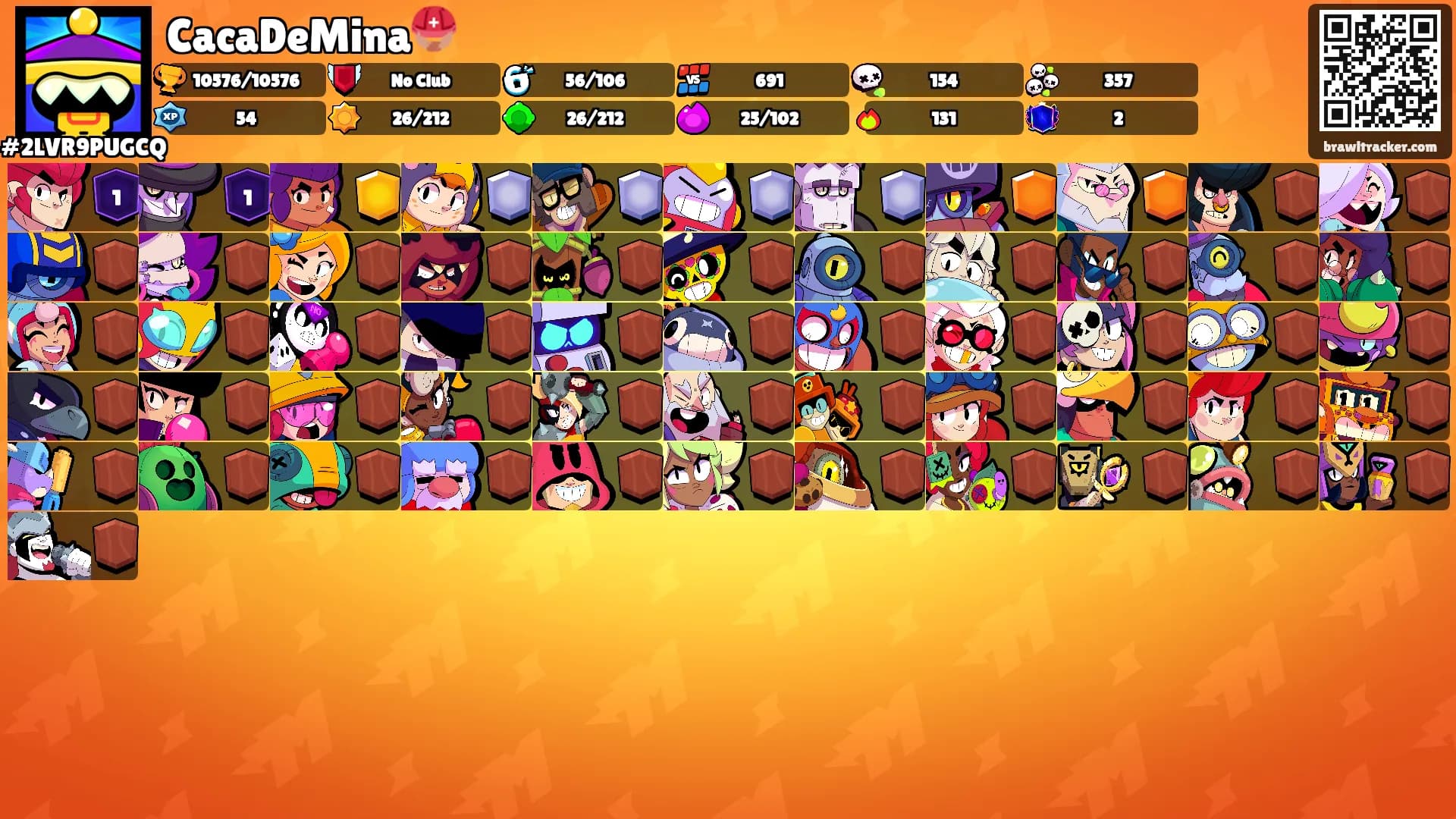 CacaDeMina⛑️'s Ranks