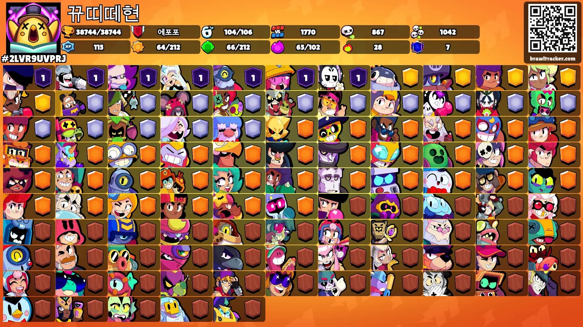 뀨띠떼현's Ranks