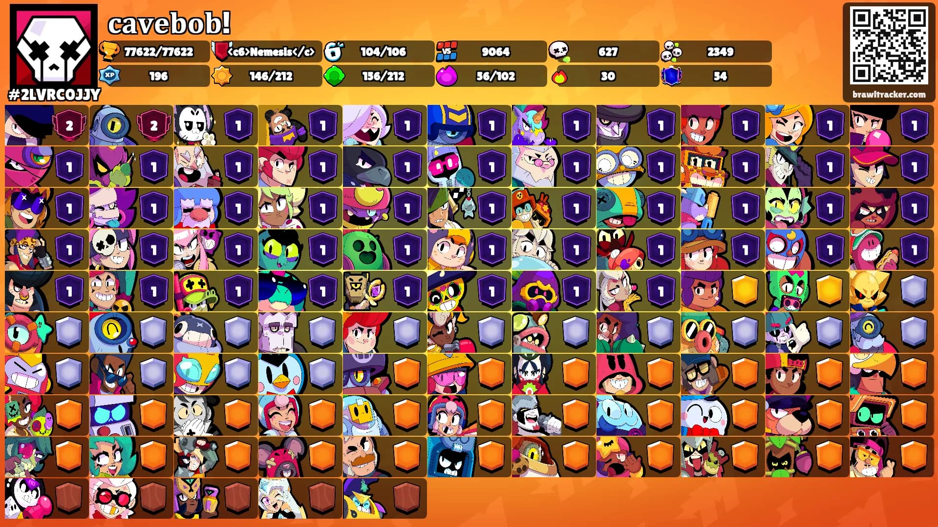 𝐜𝐚𝐯𝐞𝐛𝐨𝐛!'s Ranks