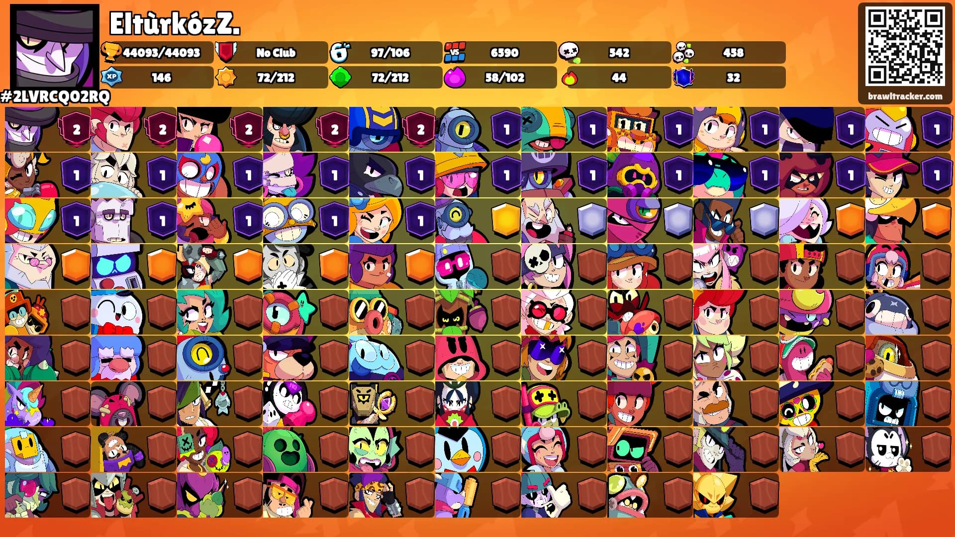 EltùrkózZ.'s Ranks