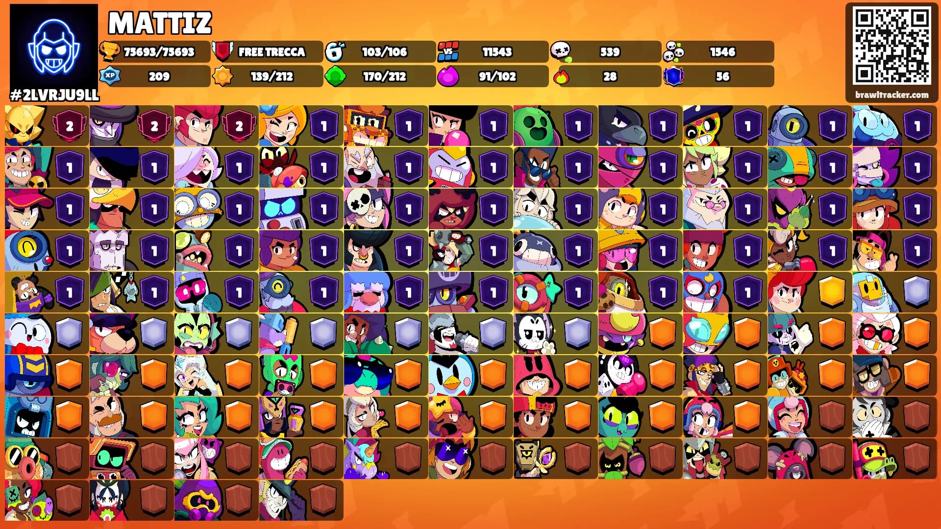 MATTIZ's Ranks