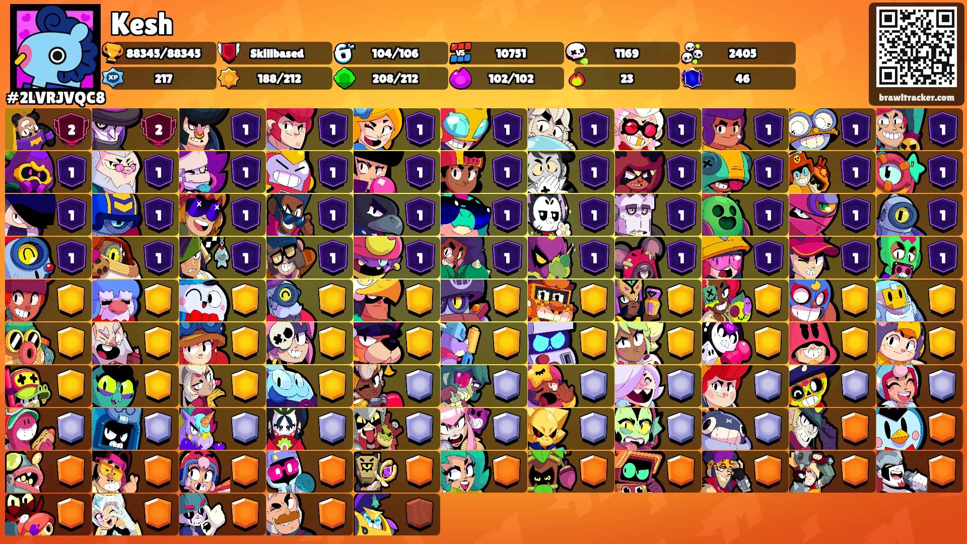 Kesh's Ranks