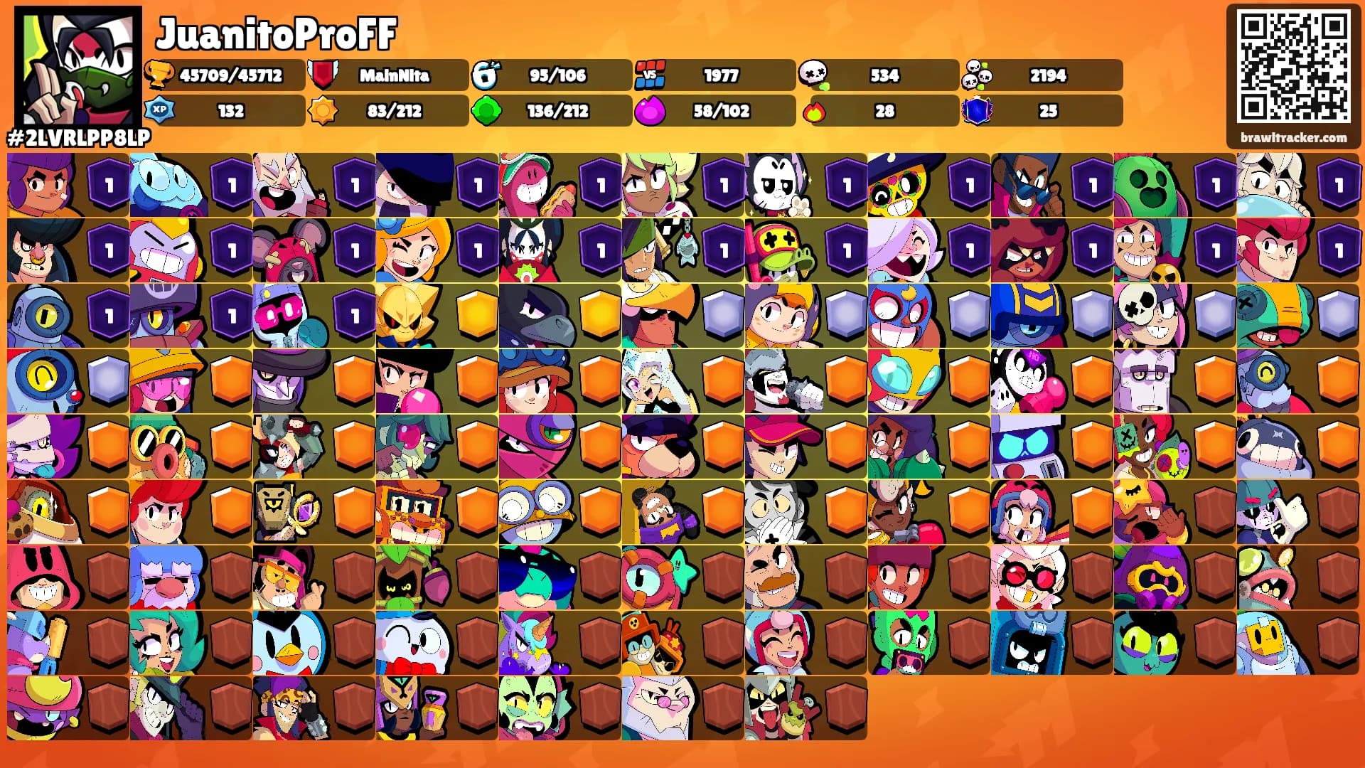 JuanitoProFF's Ranks
