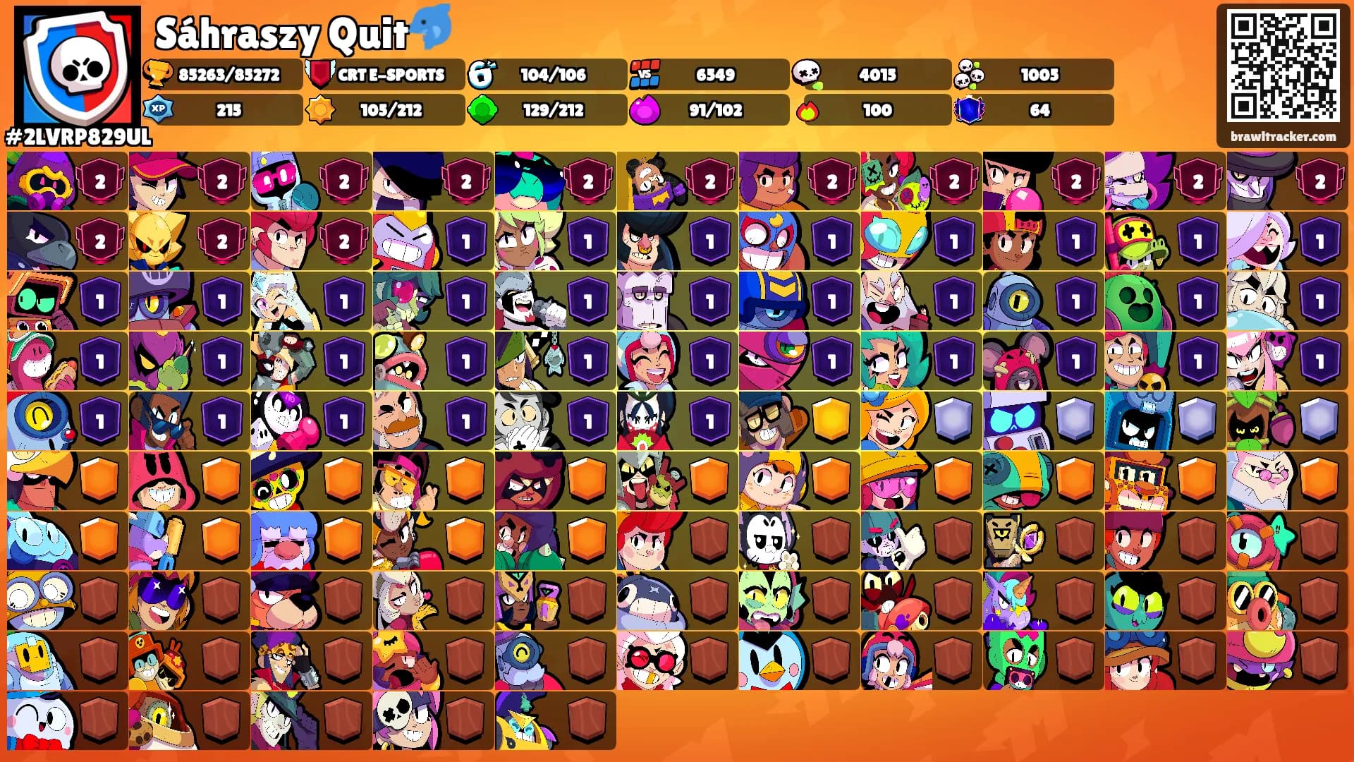 Sáhraszy Quit🐬's Ranks