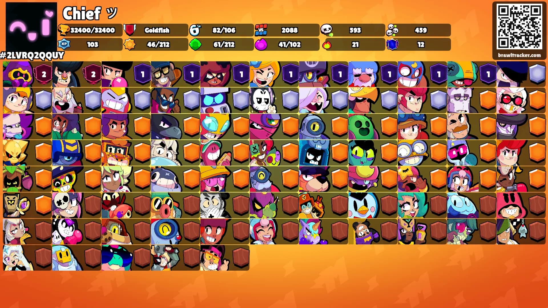 Chief ッ's Ranks