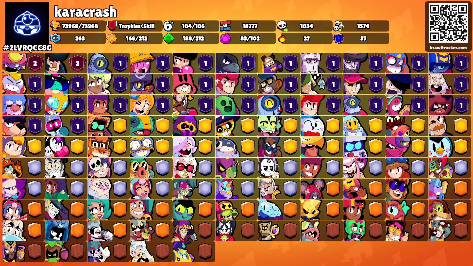 karacrash's Ranks