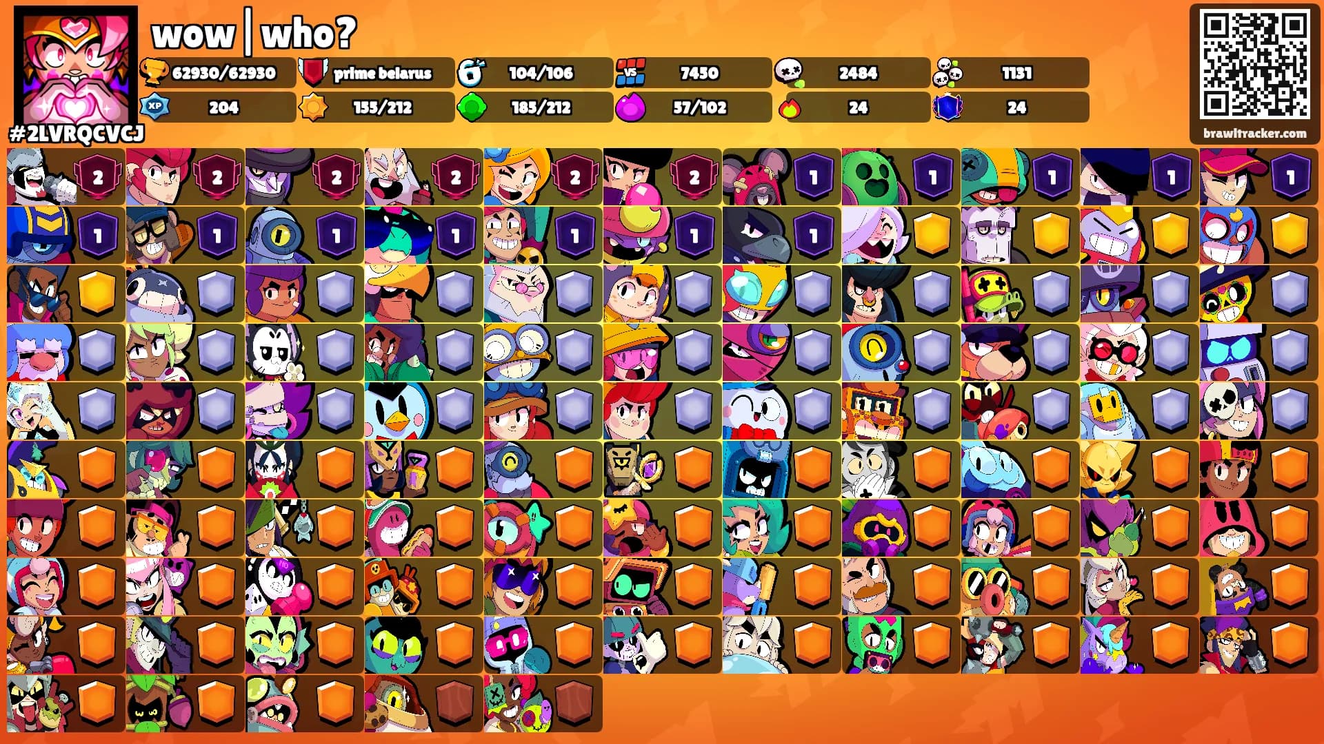 wow|who?'s Ranks