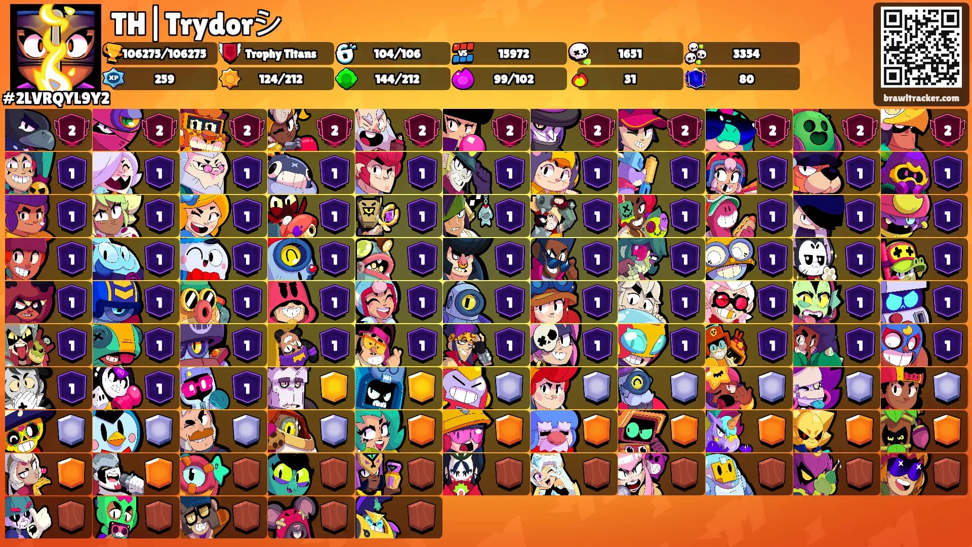 TH|Trydorシ's Ranks
