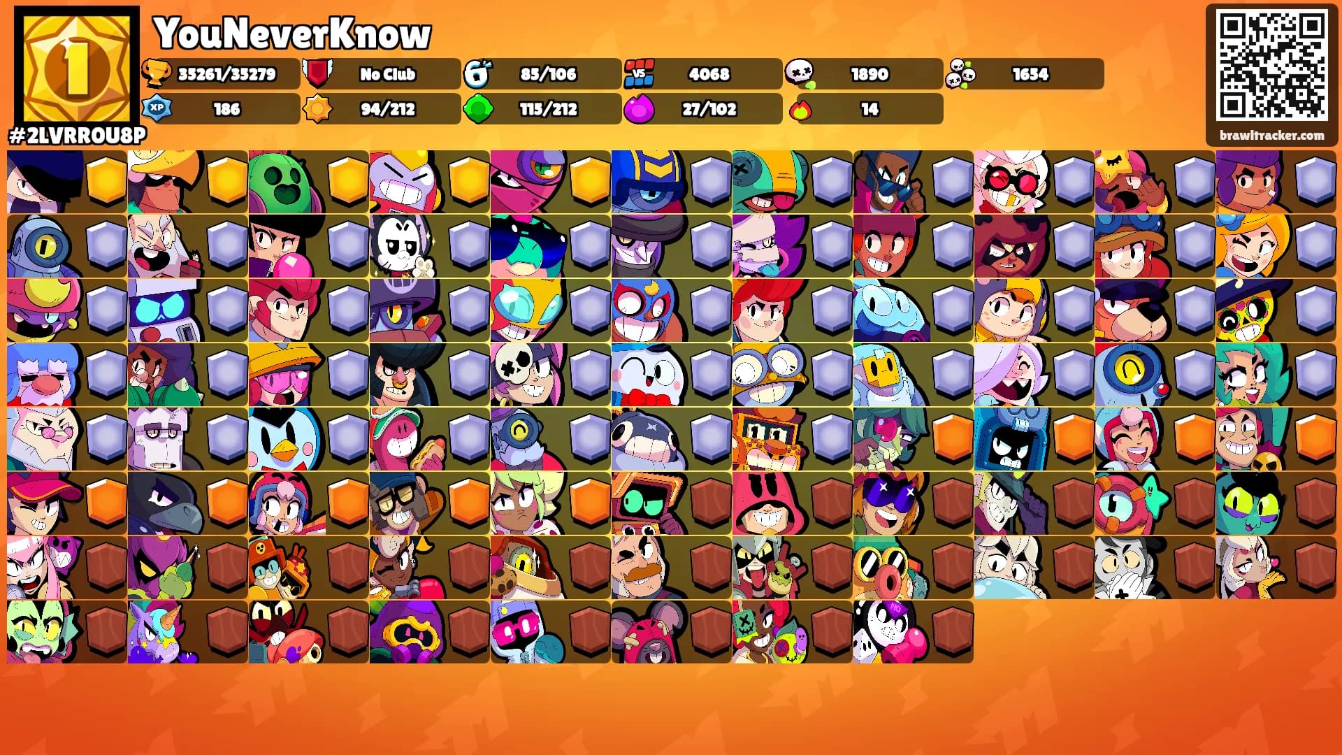 YouNeverKnow's Ranks