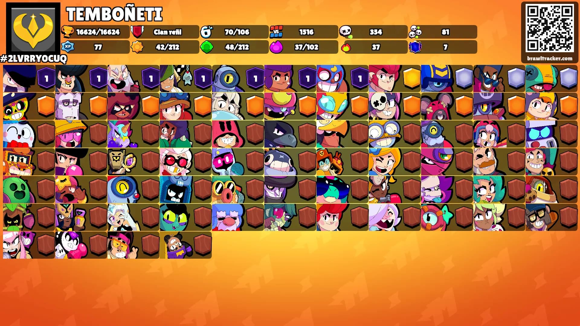 TEMBOÑETI's Ranks
