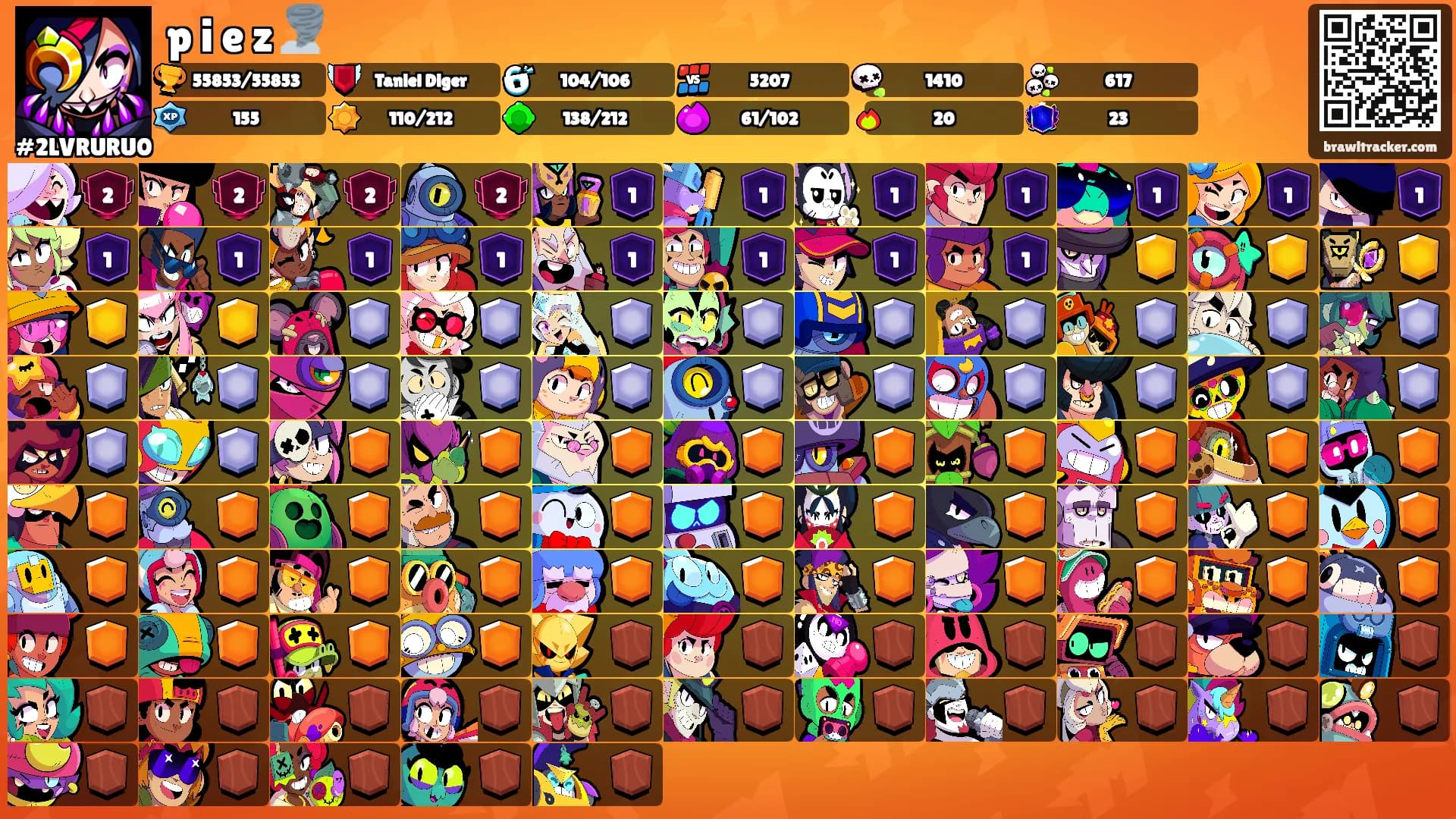 p i e z 🌪️'s Ranks