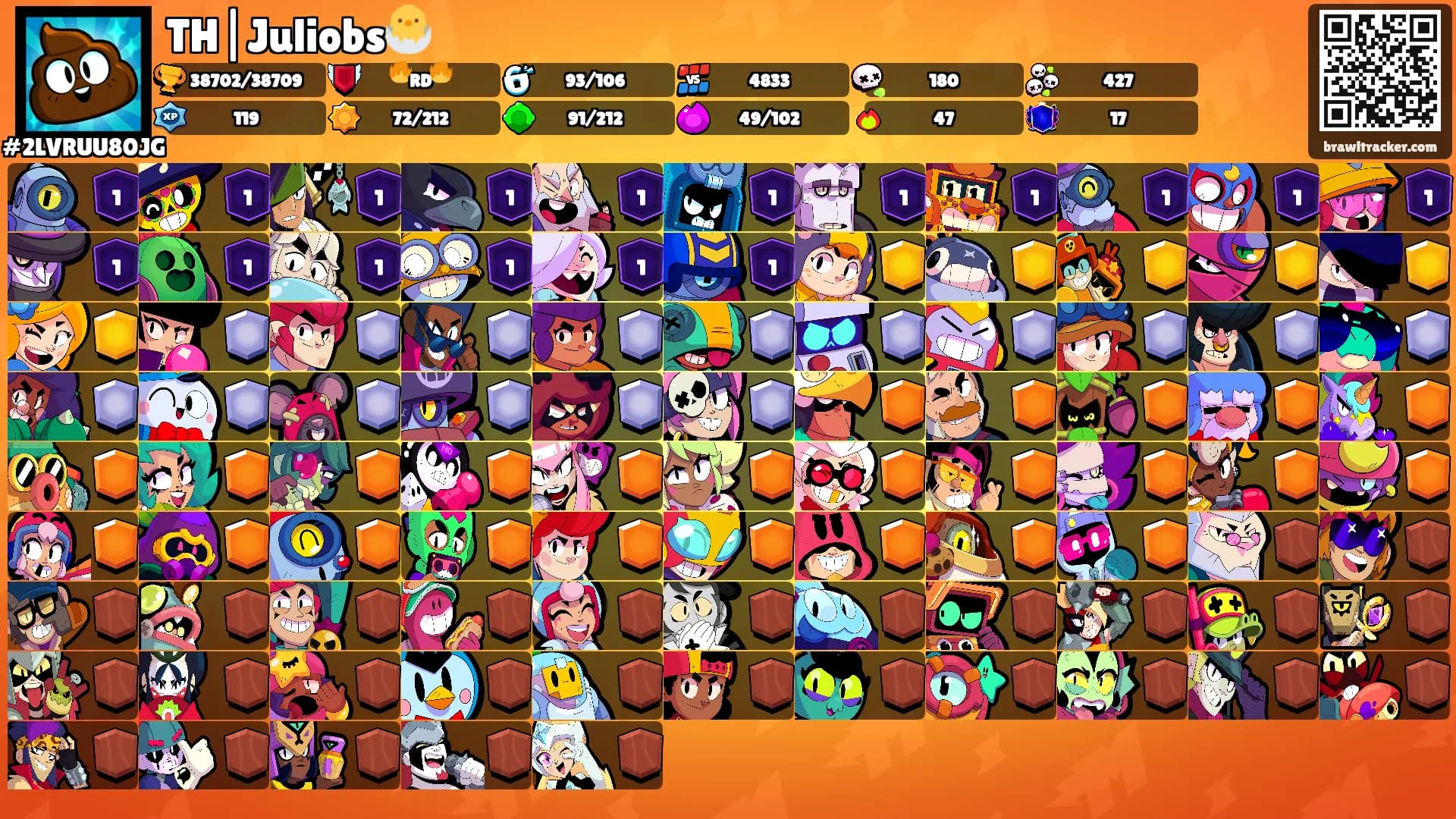 TH|Juliobs🐣's Ranks