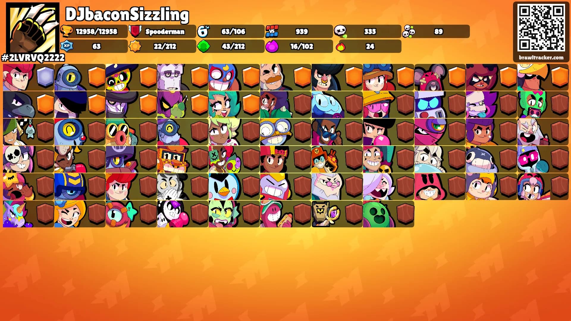 DJbaconSizzling's Ranks